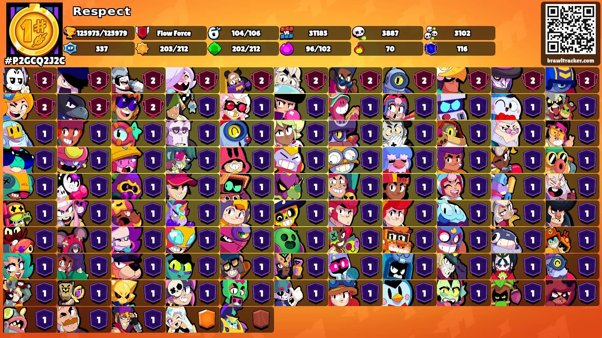 ꧁ᴿᵉˢᵖᵉᶜᵗ꧂'s Ranks