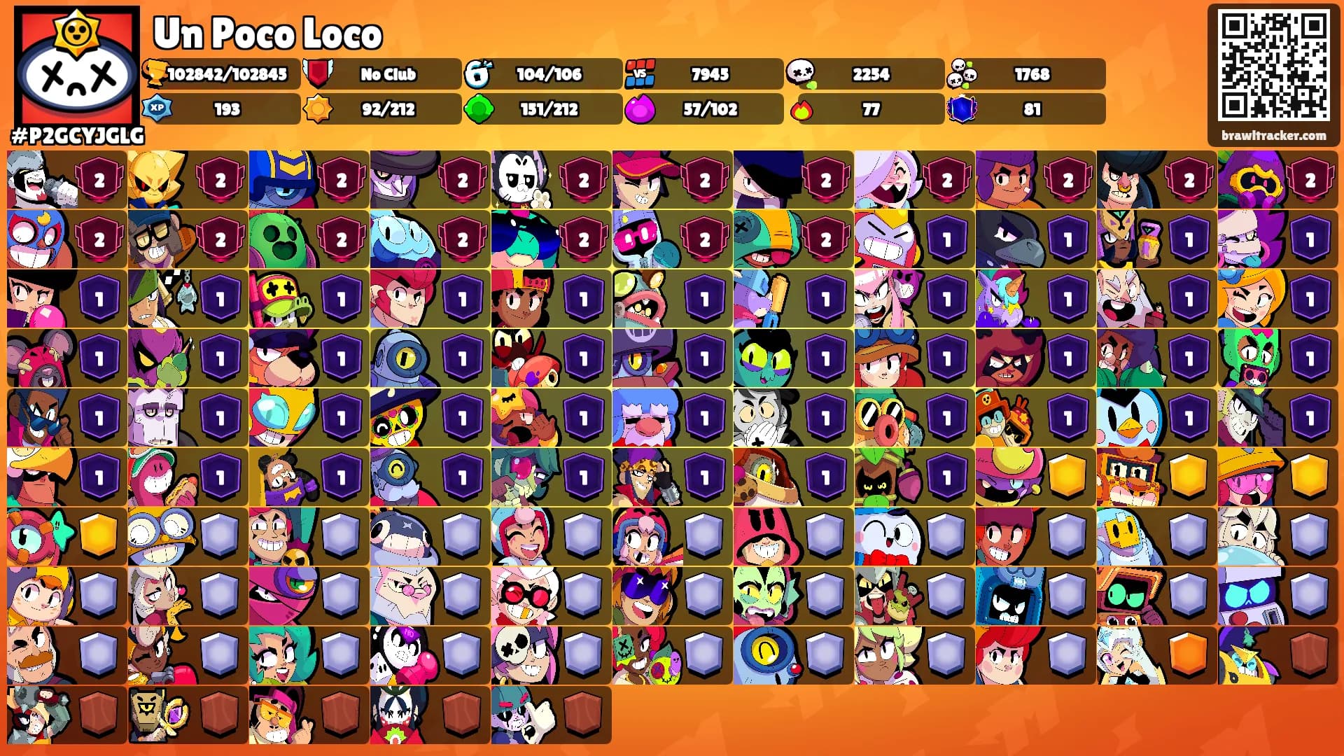 Un Poco Loco's Ranks