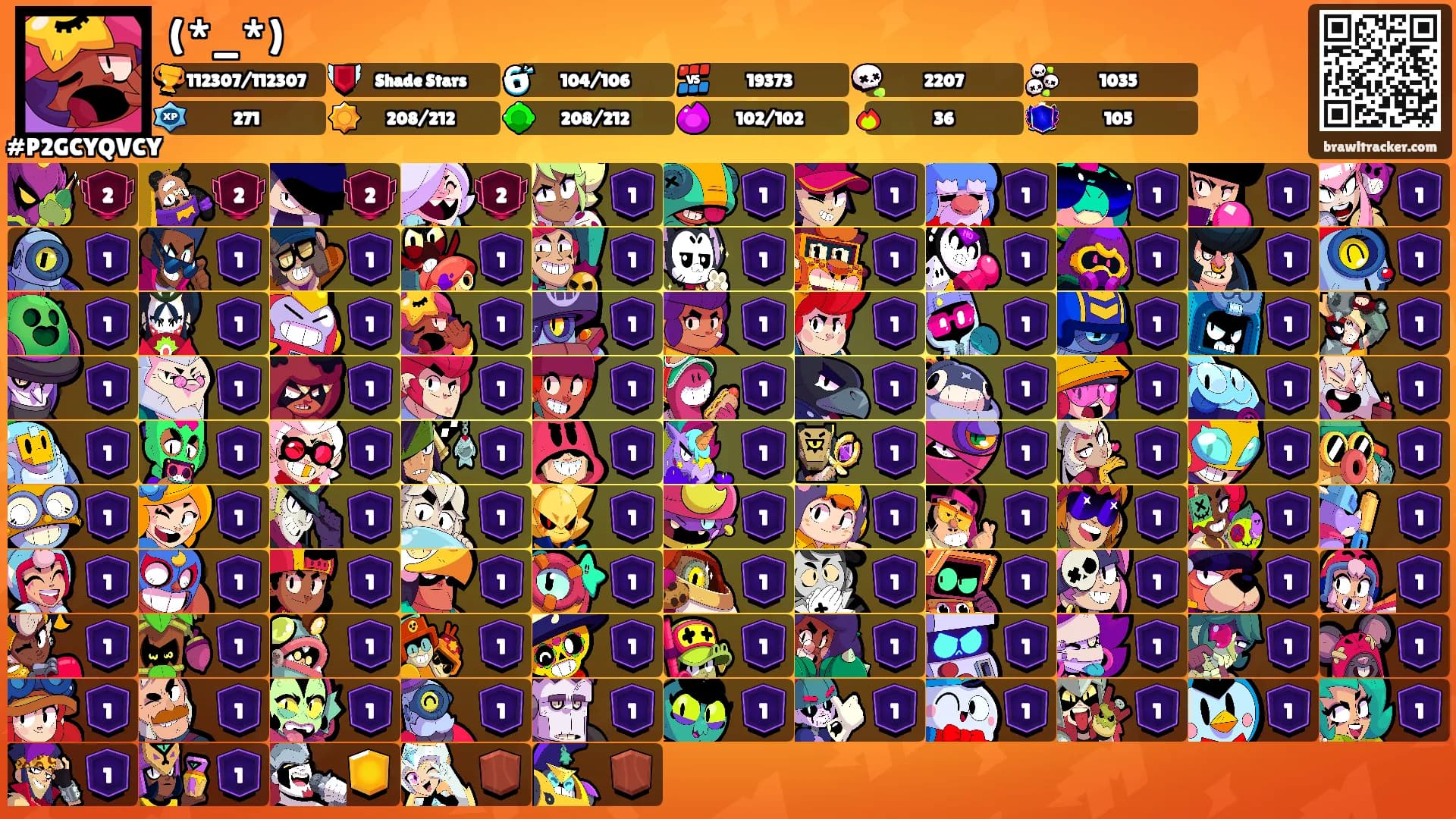 (*_*)'s Ranks