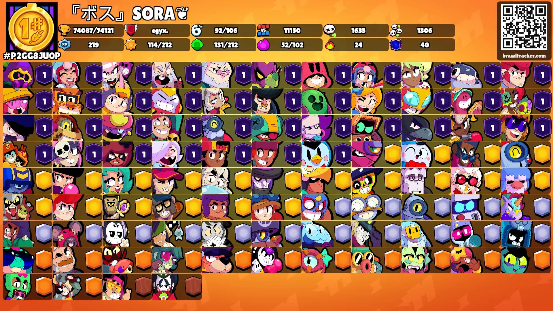 『ボス』SORA❦'s Ranks