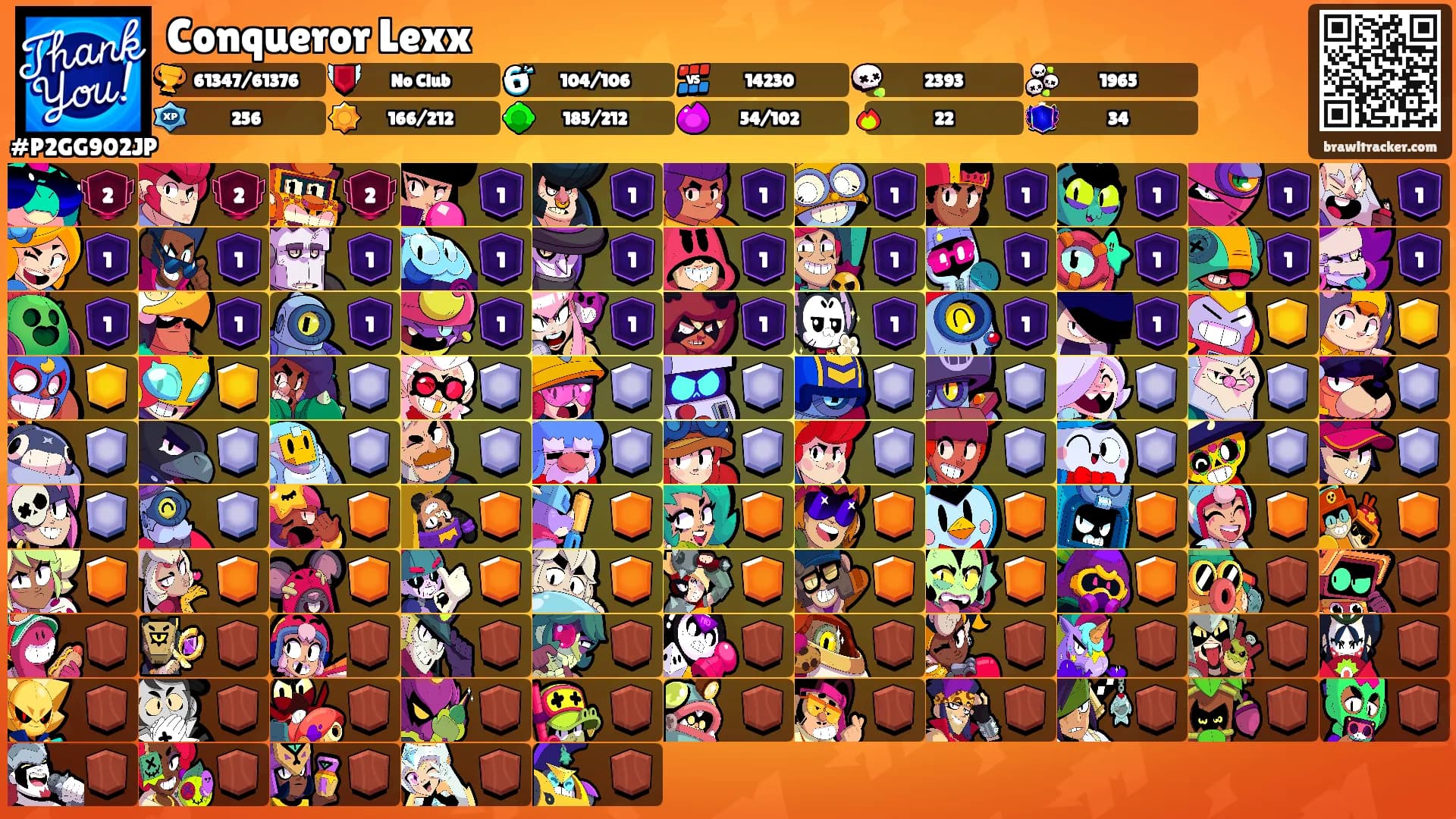 Conqueror Lexx's Ranks