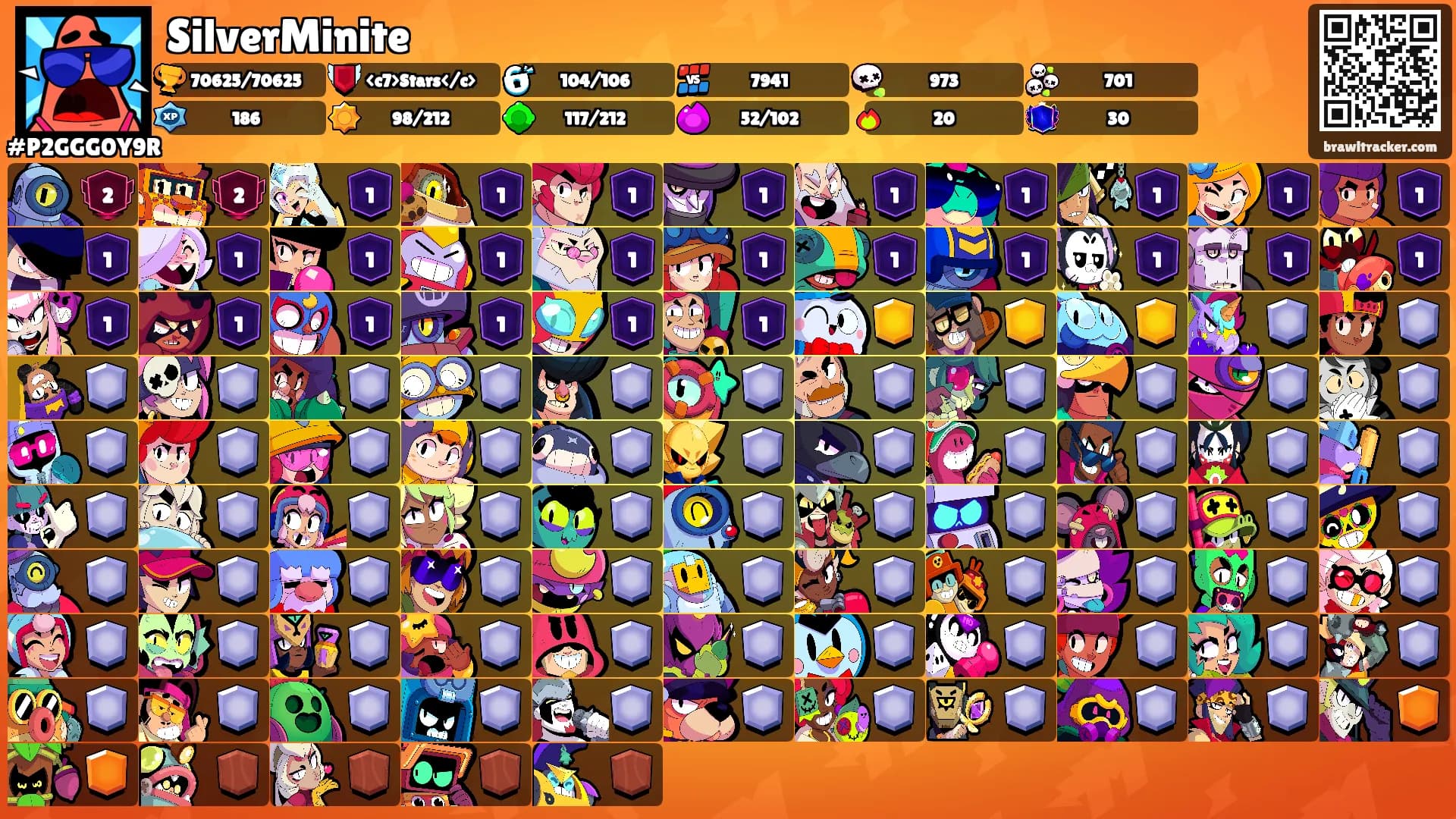 SilverMinite's Ranks