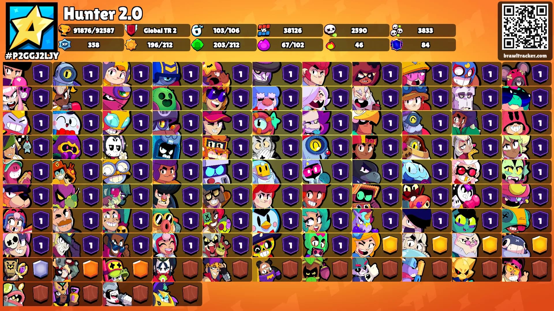 Hunter 2.0's Ranks