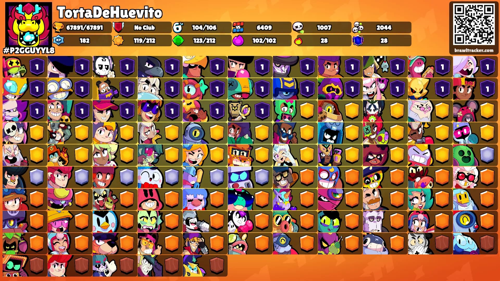 TortaDeHuevito's Ranks