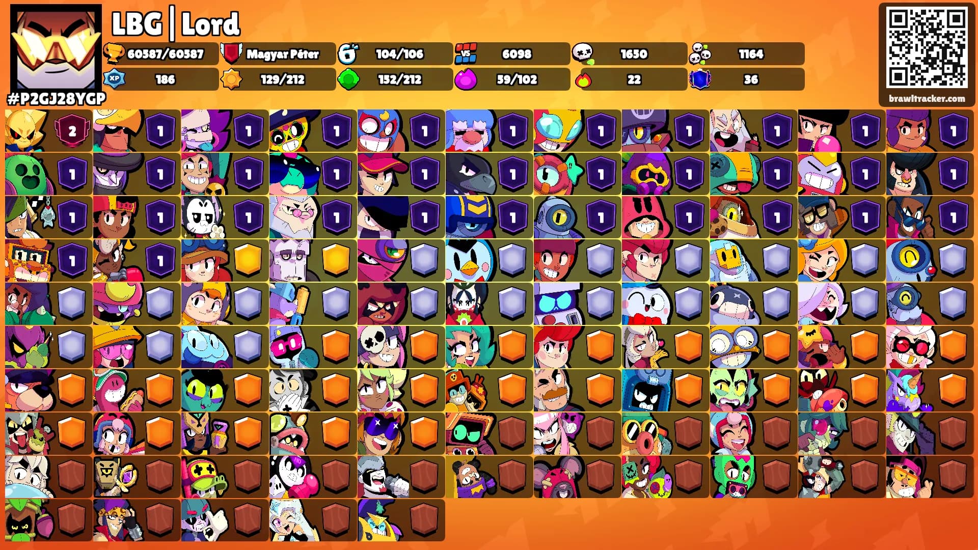 LBG|Lord's Ranks