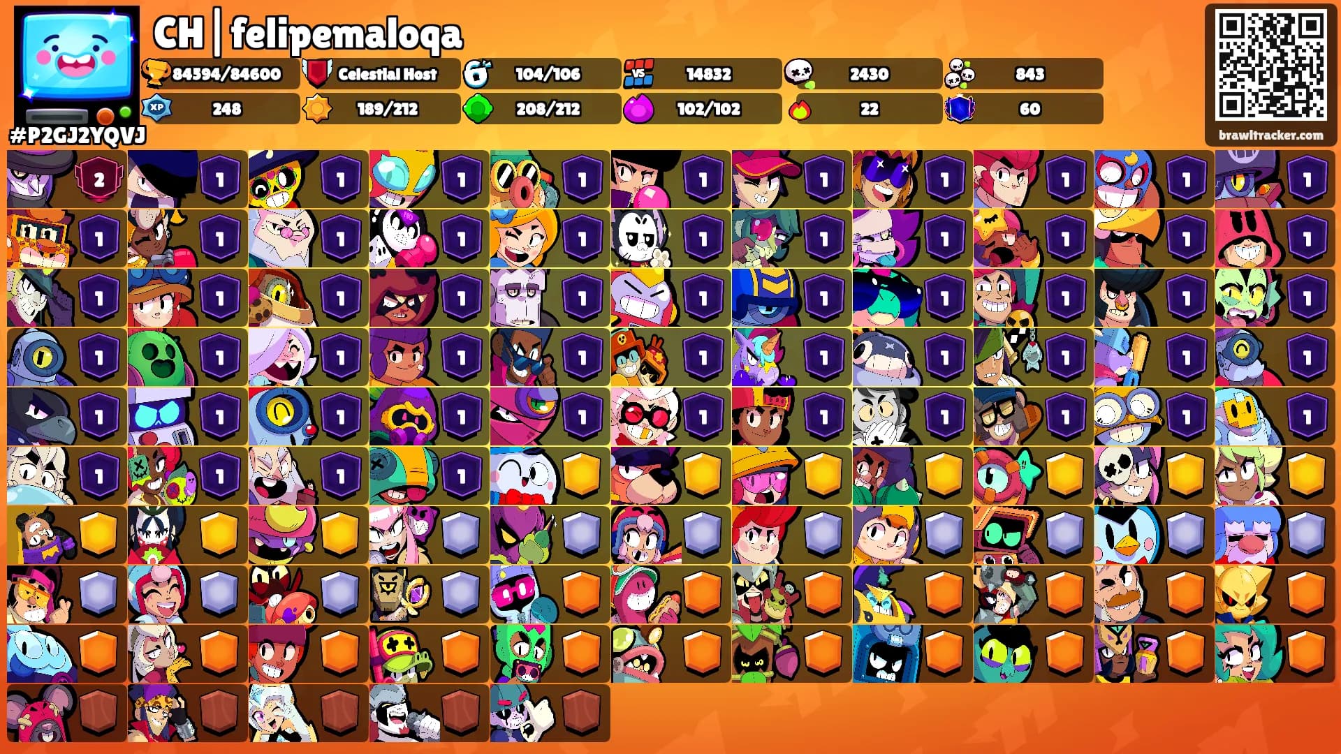 CH|felipemaloqa's Ranks