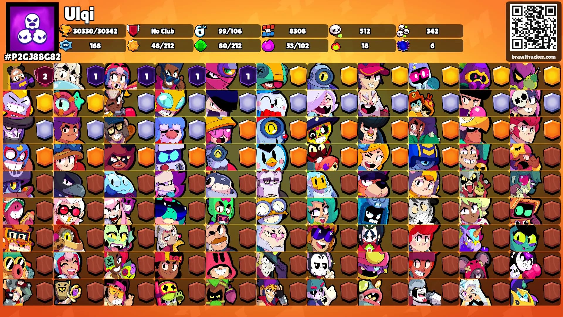 Ulqi's Ranks