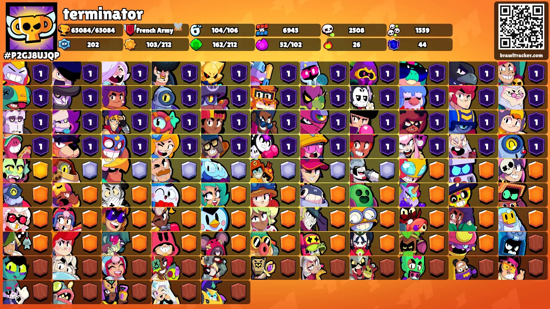 terminator's Ranks