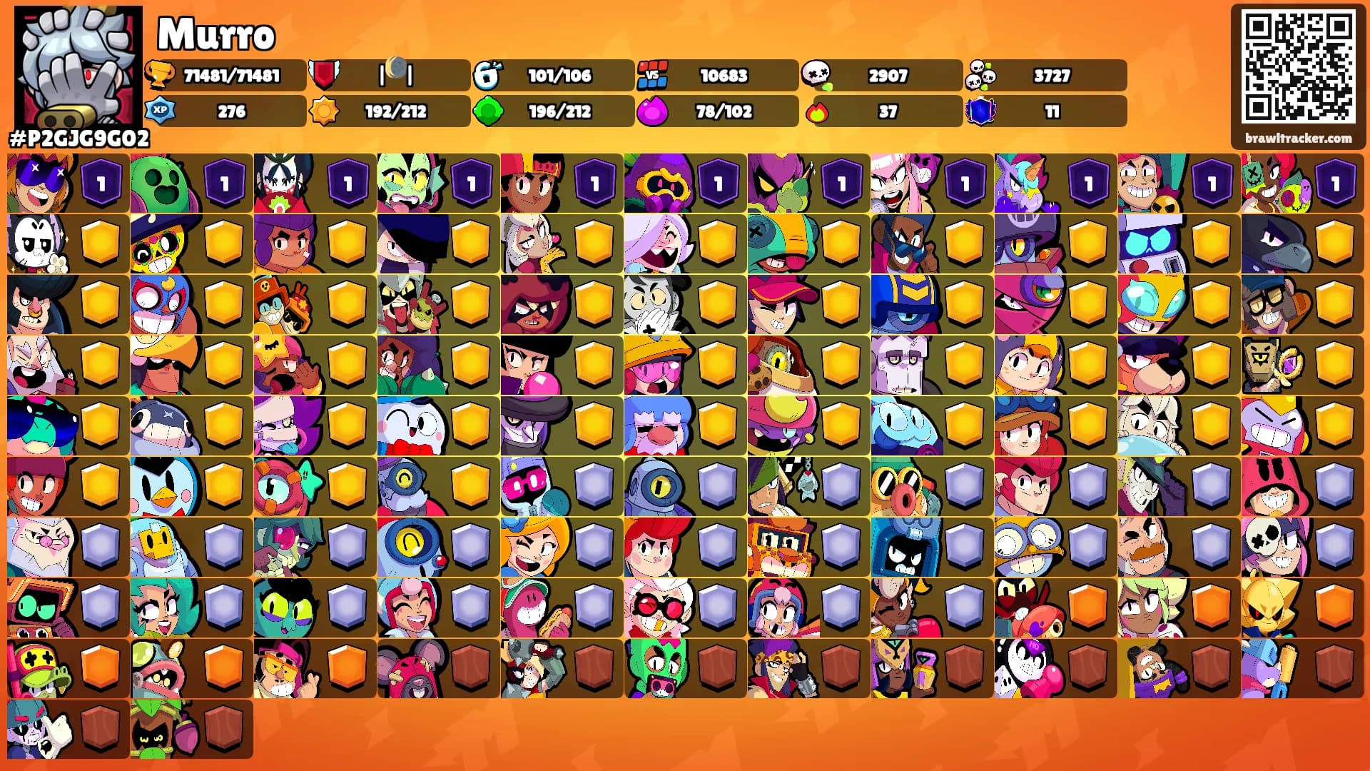 Murro's Ranks
