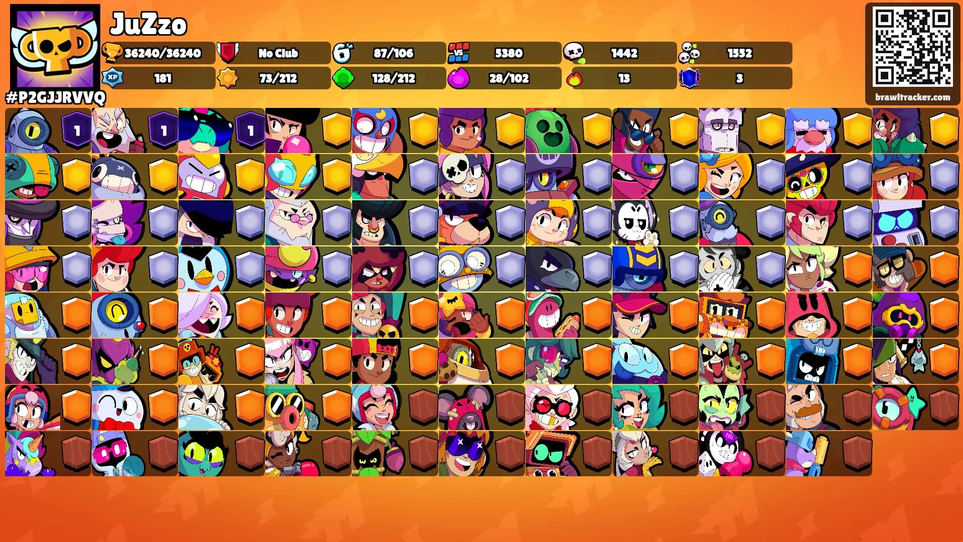 JuZzo's Ranks