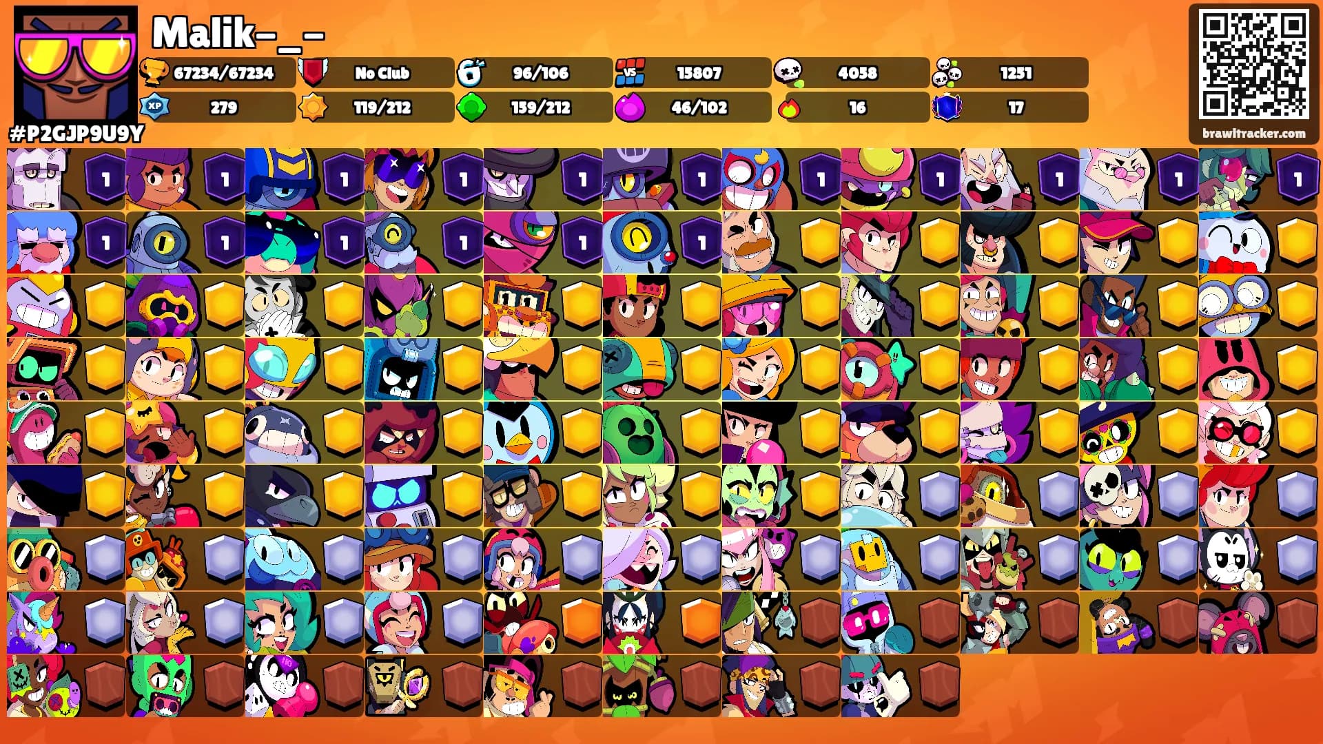 Malik-_-'s Ranks