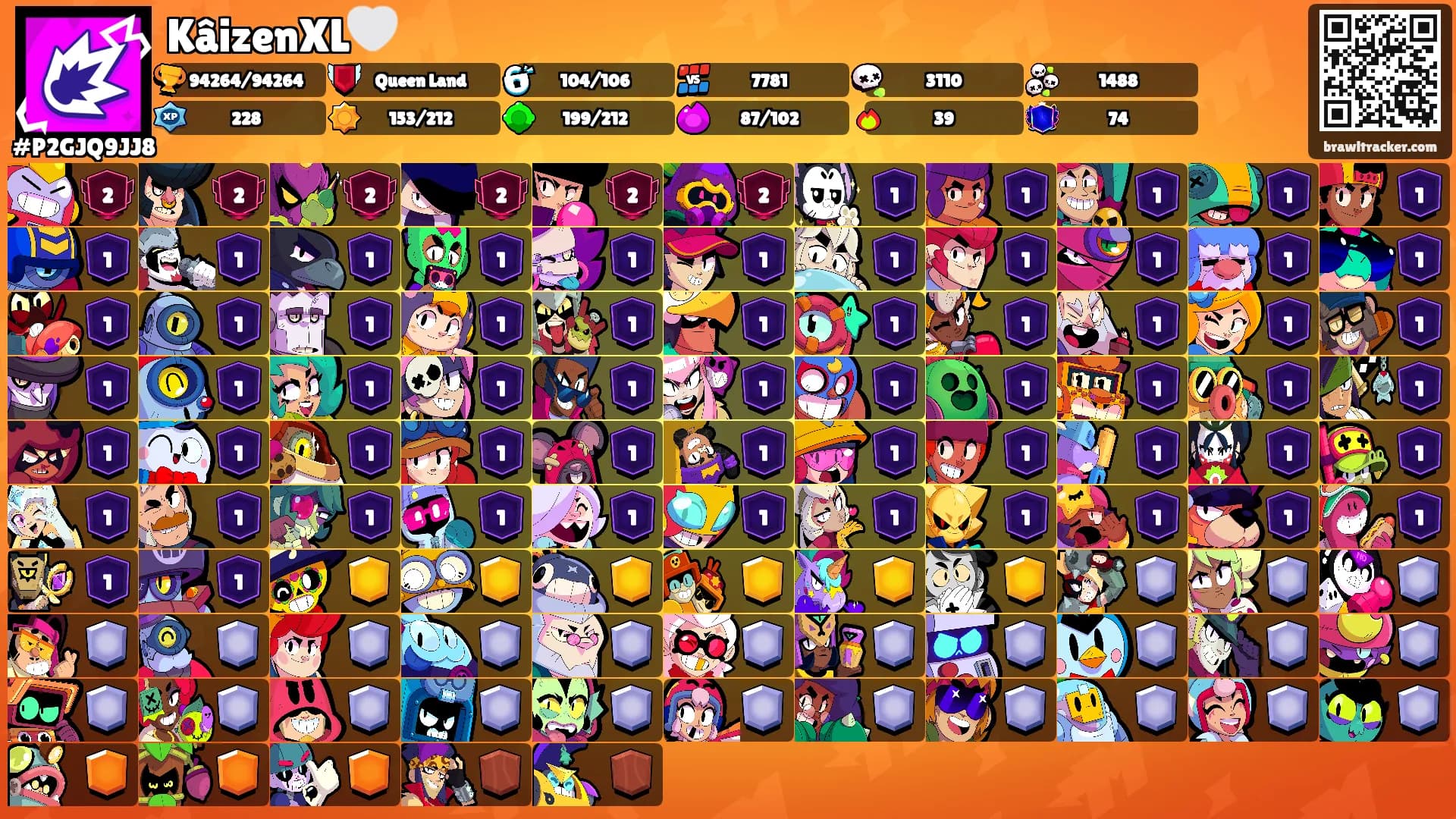 KâizenXL🤍's Ranks