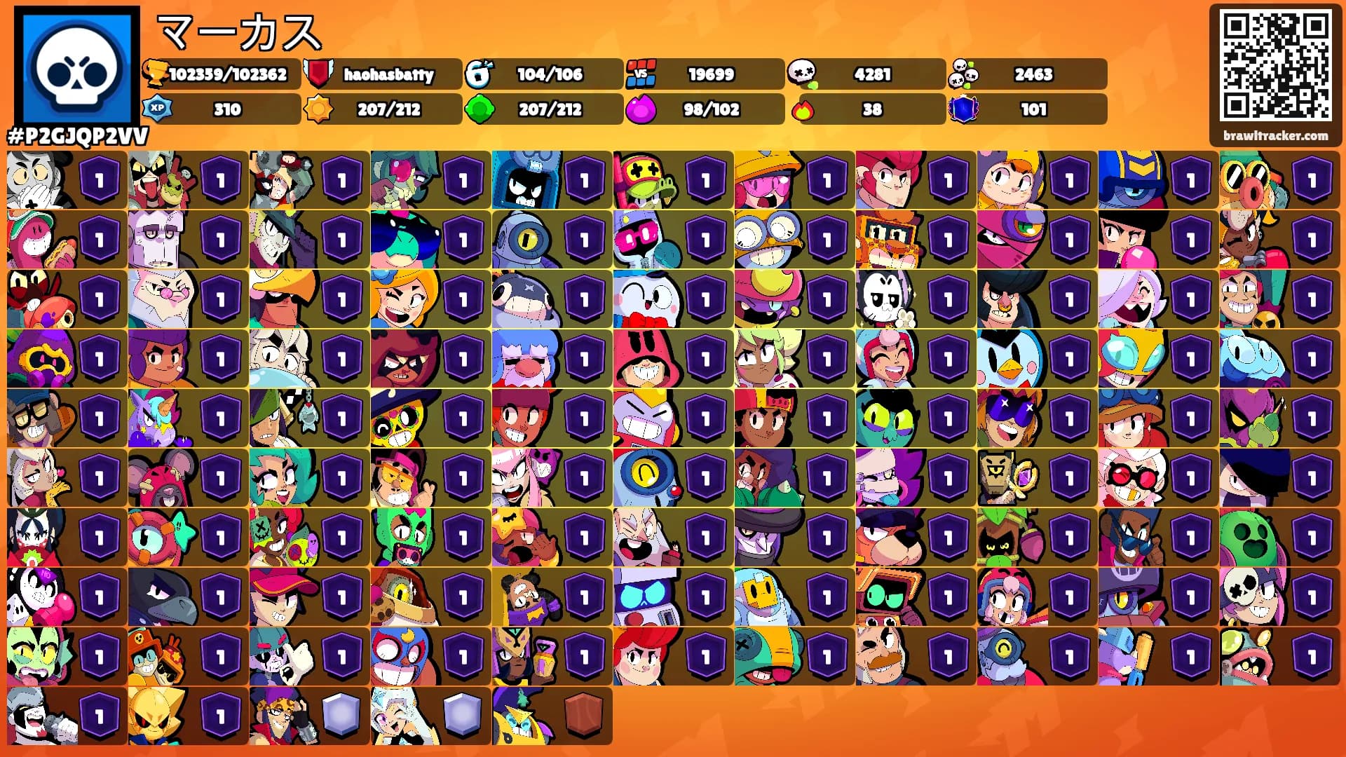 マーカス's Ranks