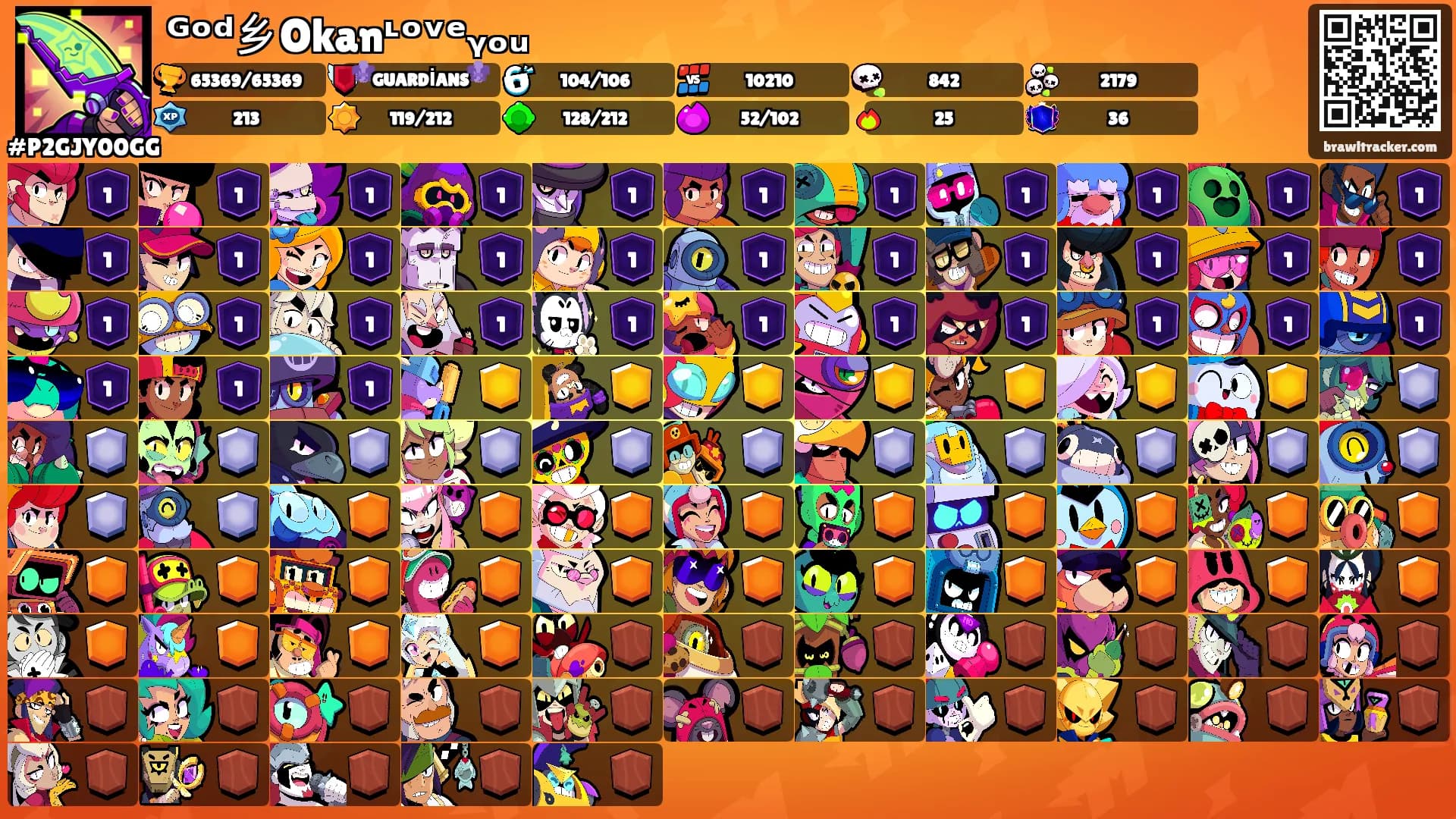 ᴳᵒᵈ乡Okanᶫᵒᵛᵉᵧₒᵤ's Ranks