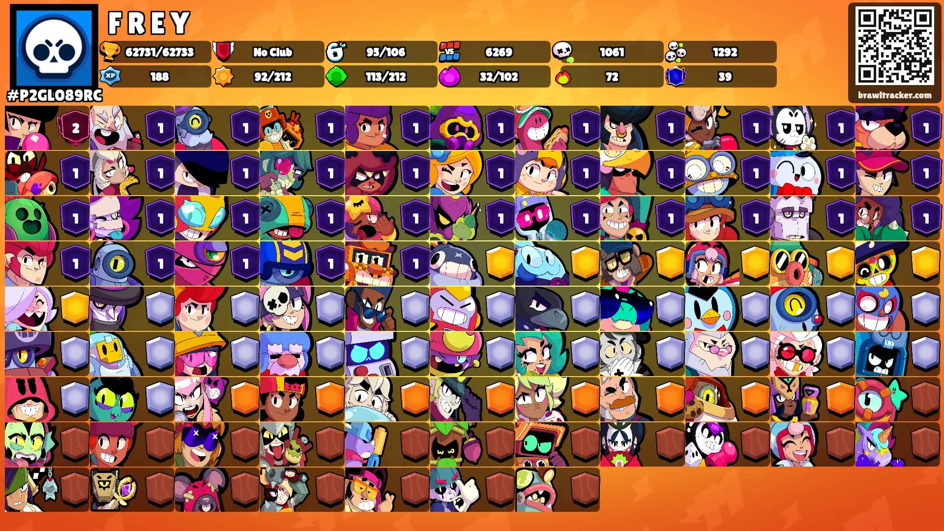 F R E Y's Ranks