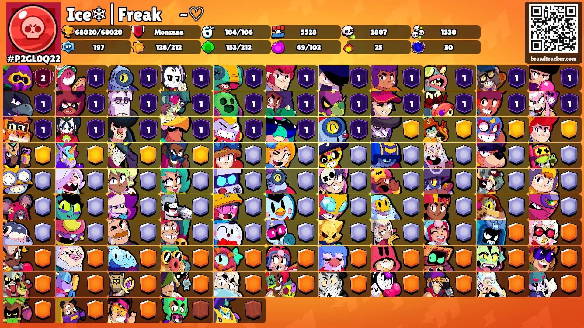Ice❄|Freak⚡~♡'s Ranks
