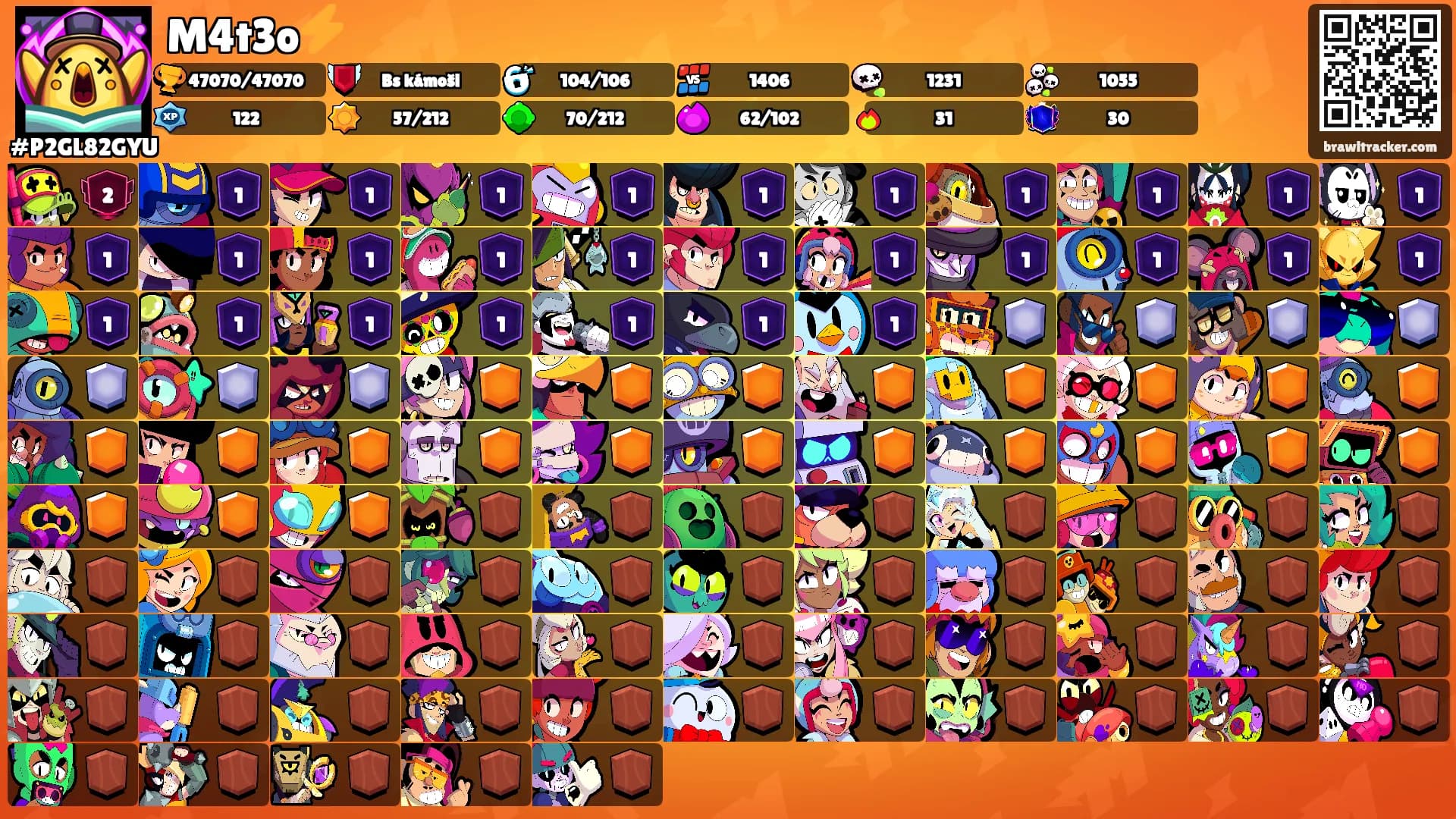 M4t3o⚡'s Ranks