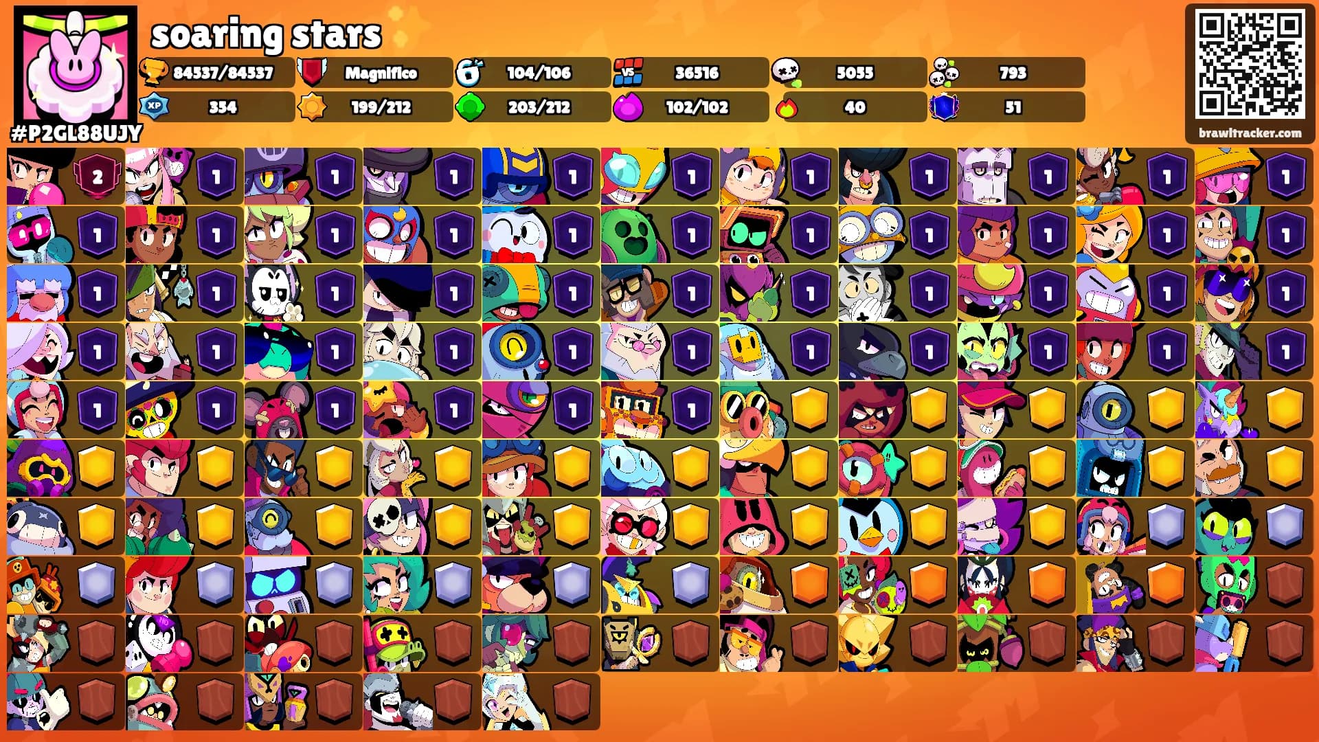 soaring stars ✨'s Ranks