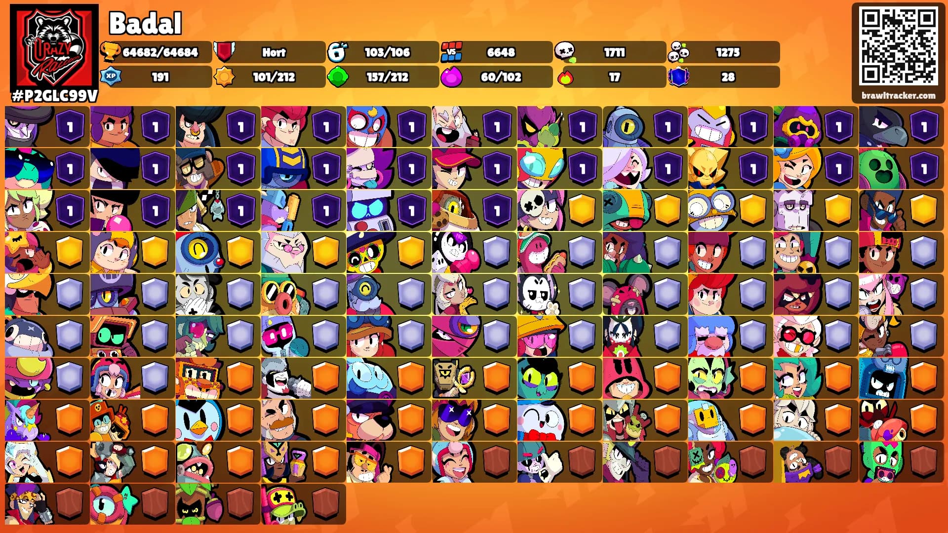 Badal's Ranks