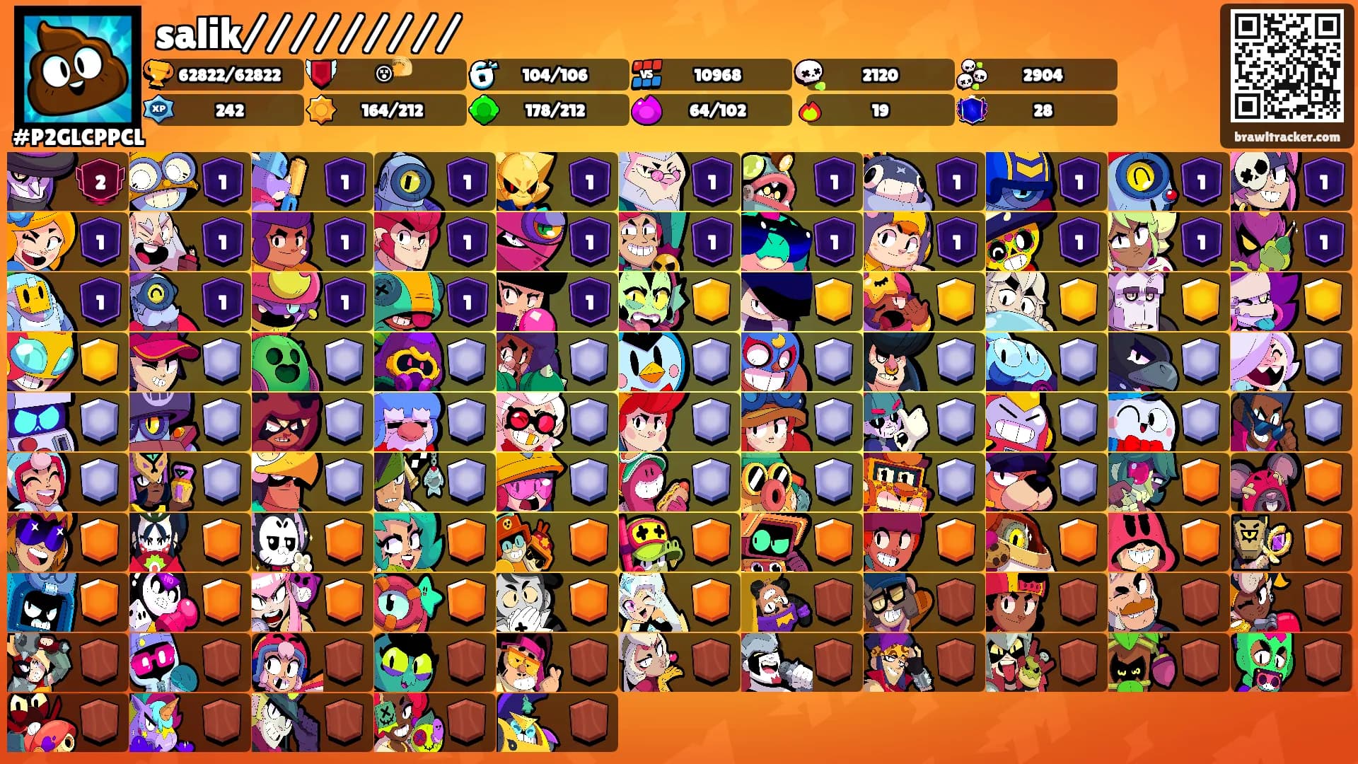 salik/////////'s Ranks