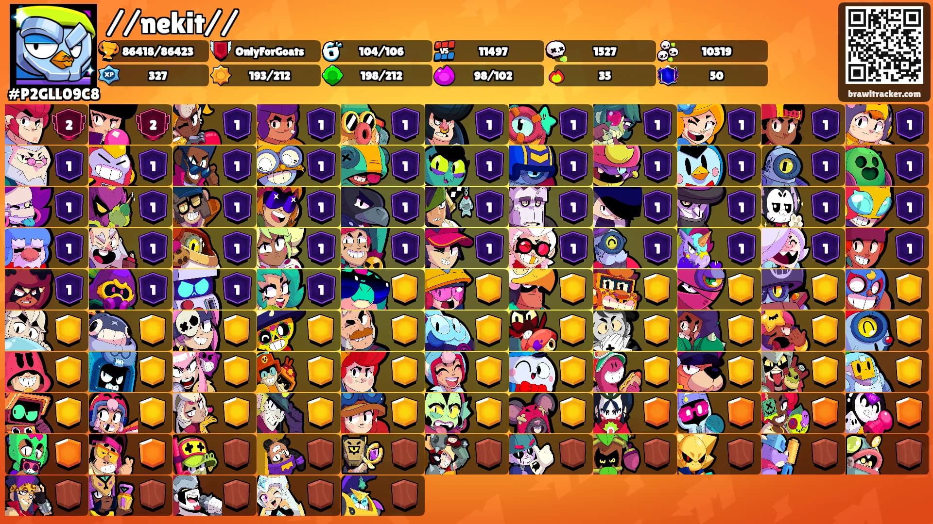 //nekit//'s Ranks