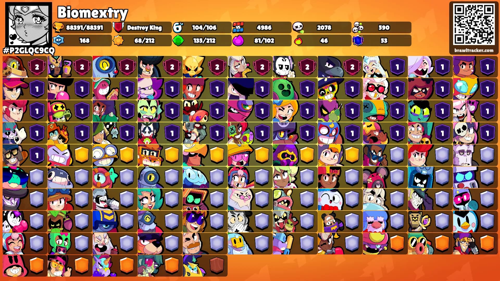 Biomextry's Ranks
