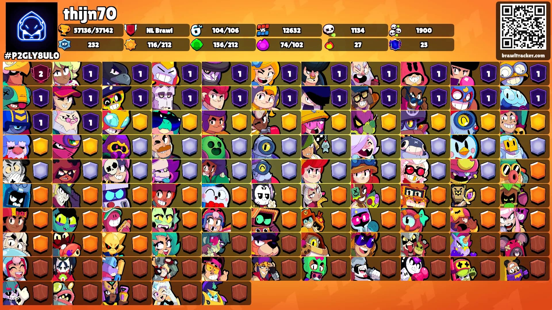 thijn70's Ranks