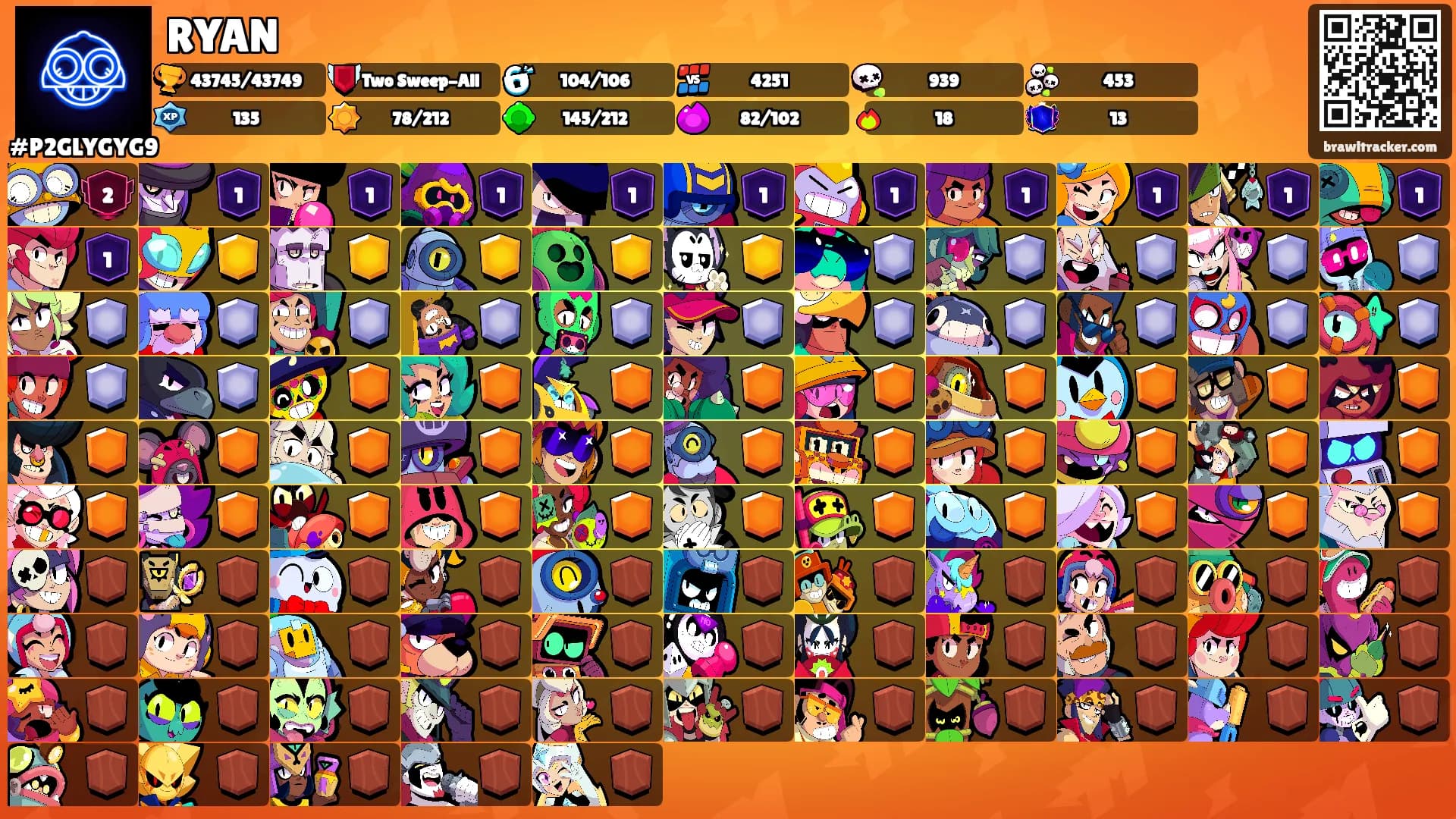 RYAN's Ranks