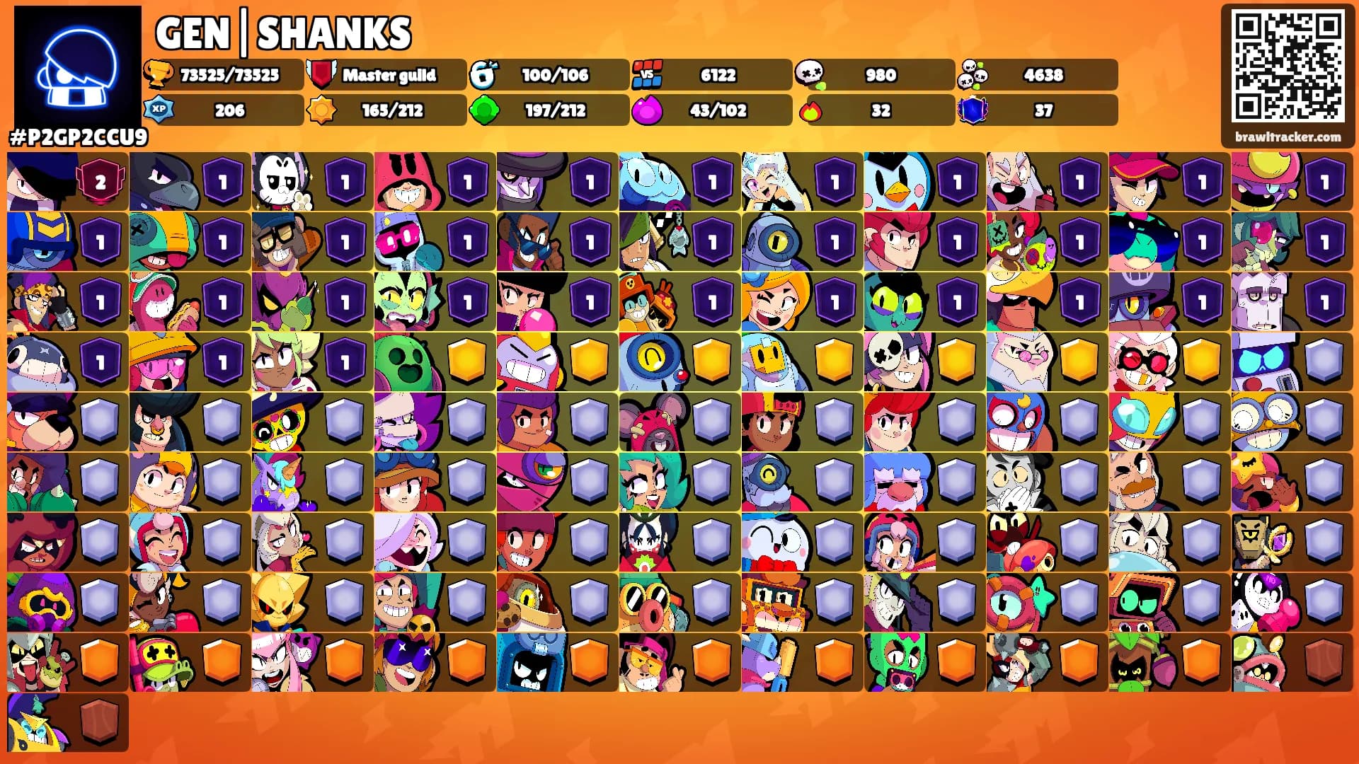 GEN|SHANKS's Ranks