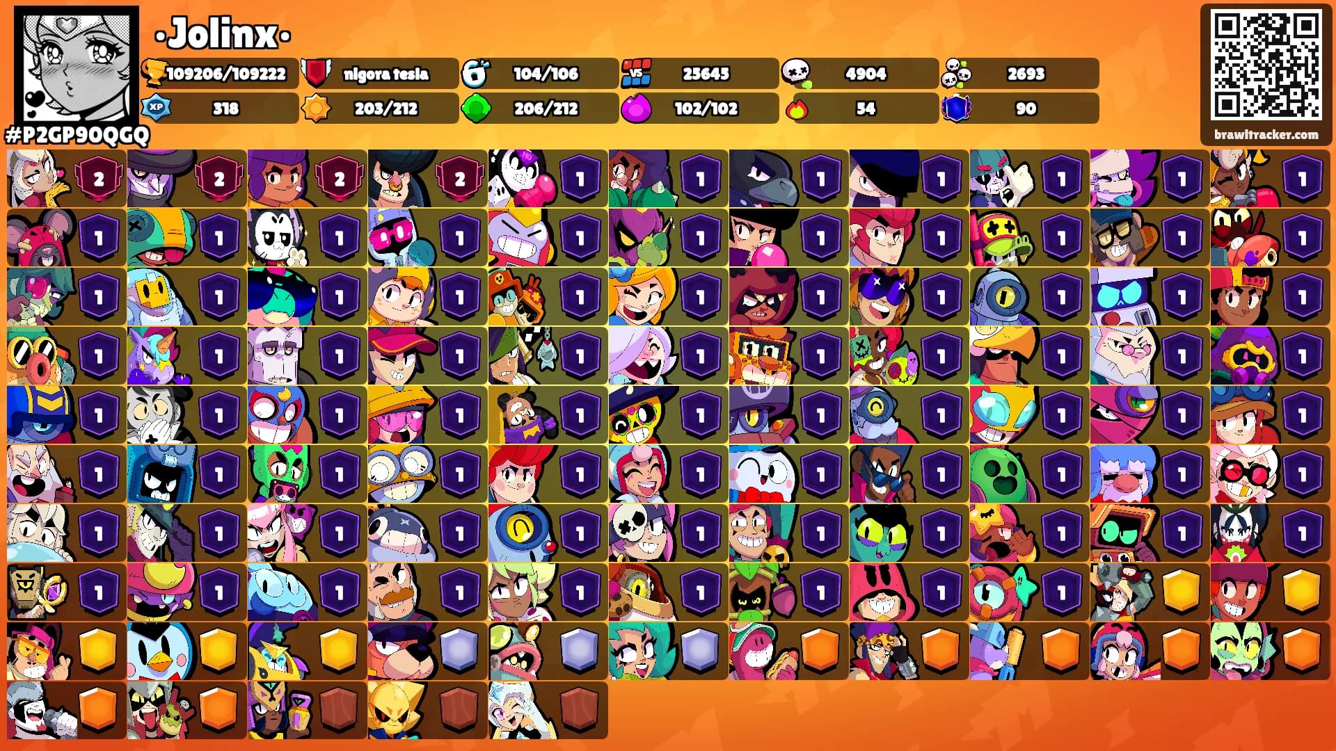 •Jolinx•'s Ranks