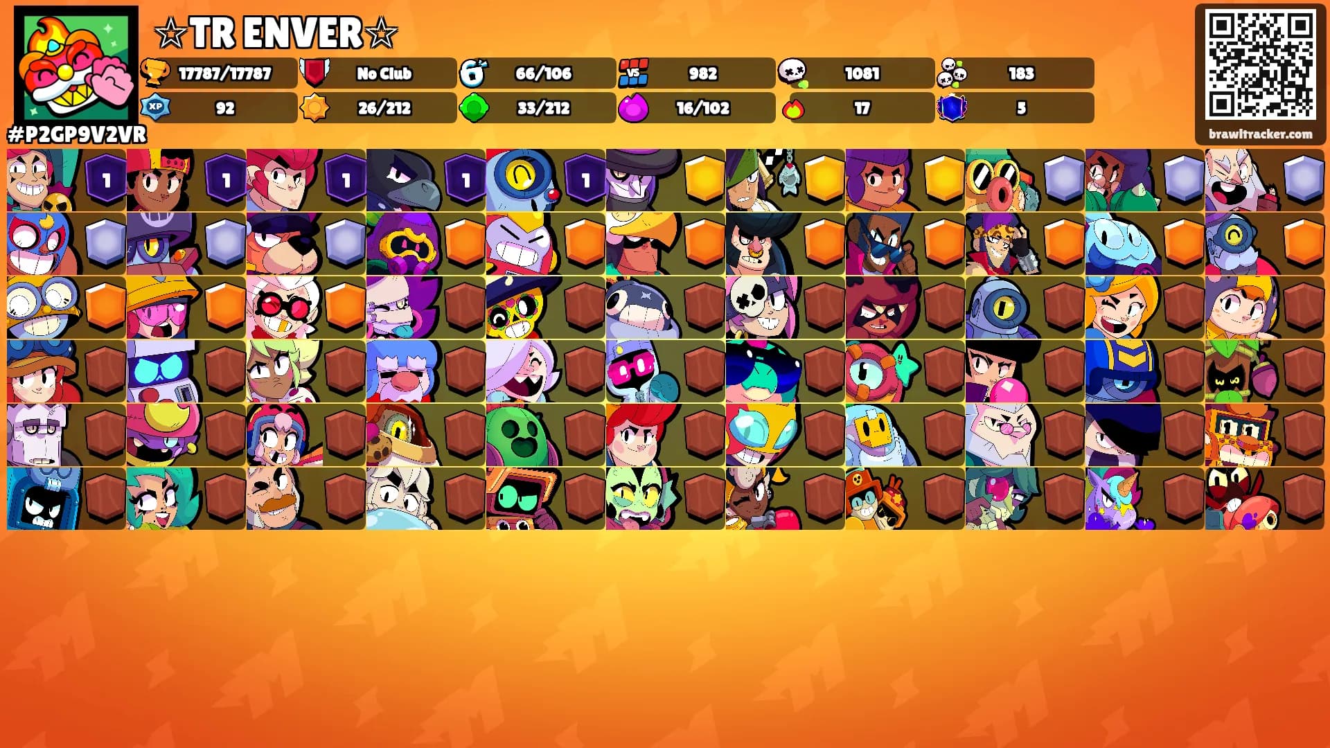 ☆TR ENVER☆'s Ranks