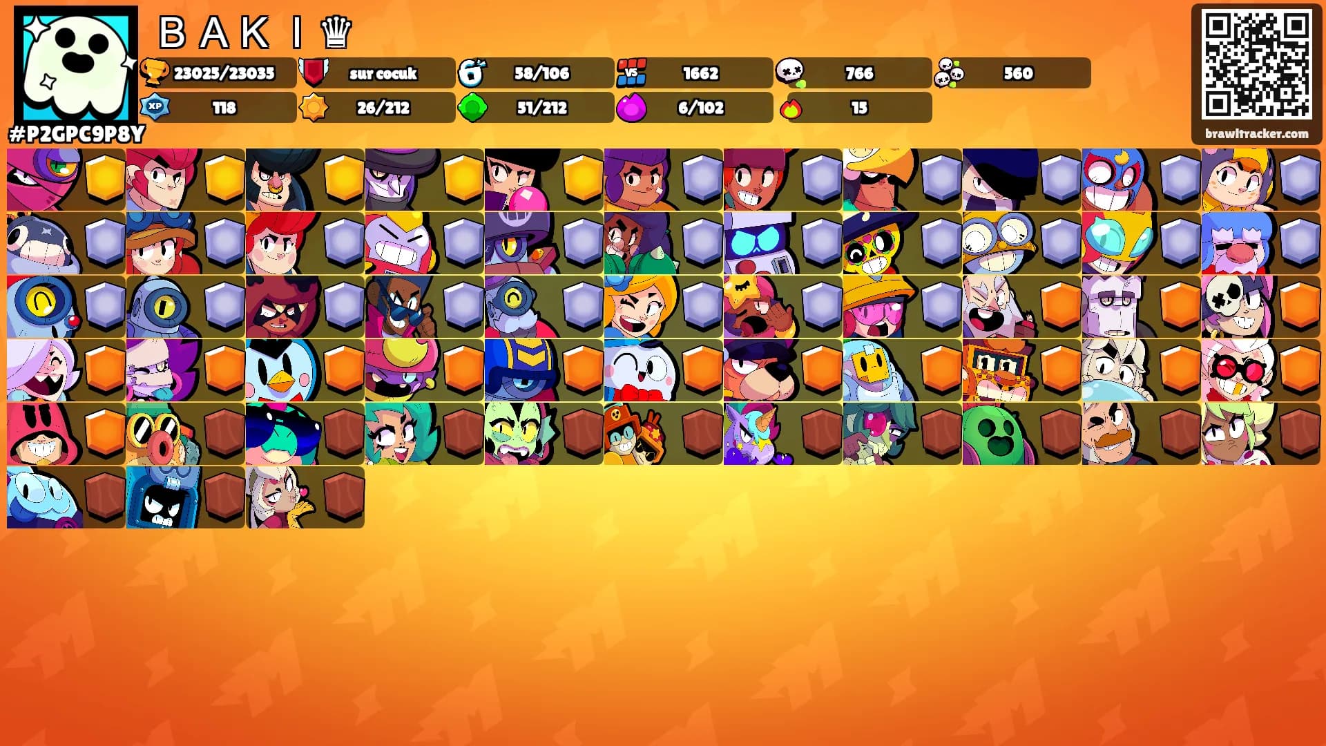 ＢＡＫＩ♛'s Ranks