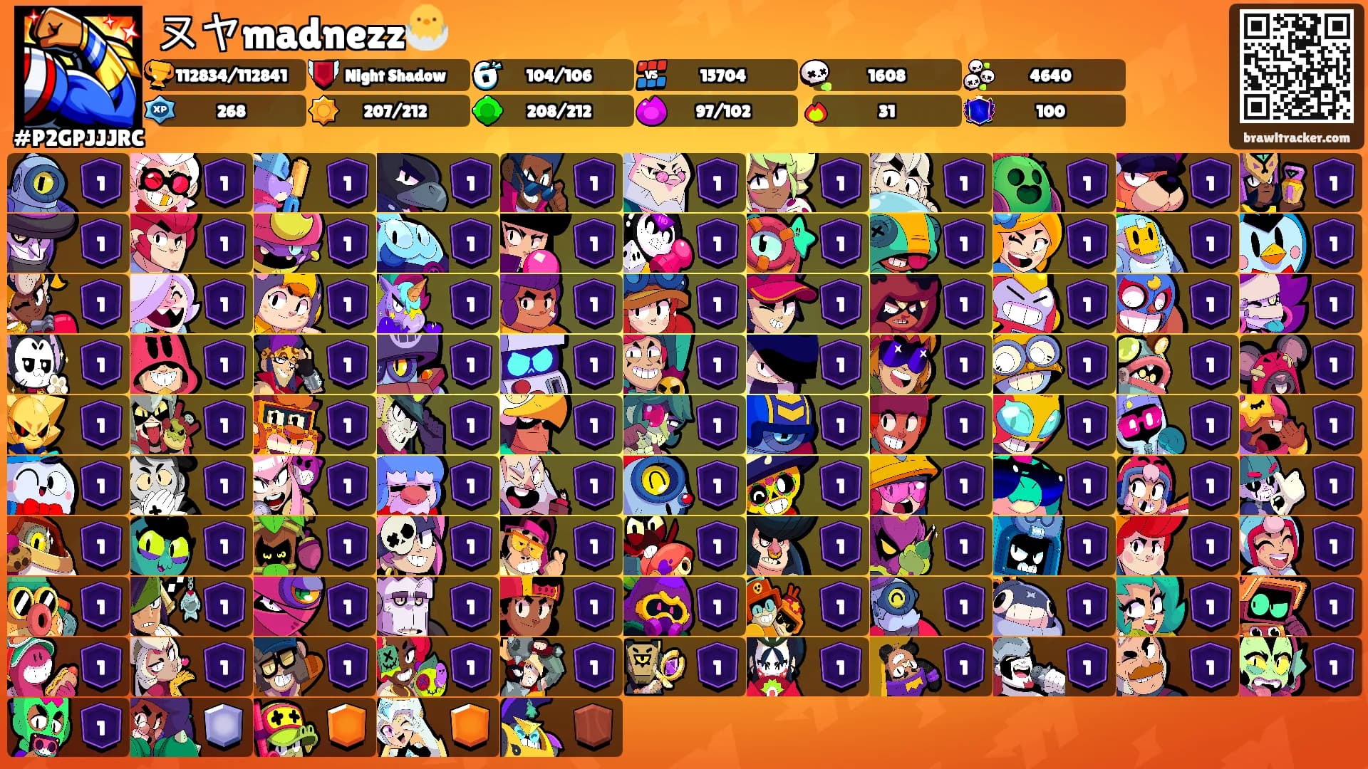 ㄡヤmadnezz🐣's Ranks