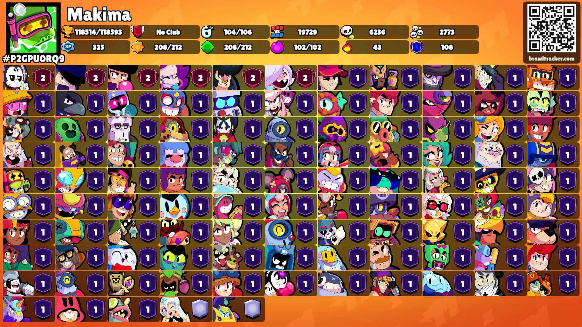 Makima's Ranks