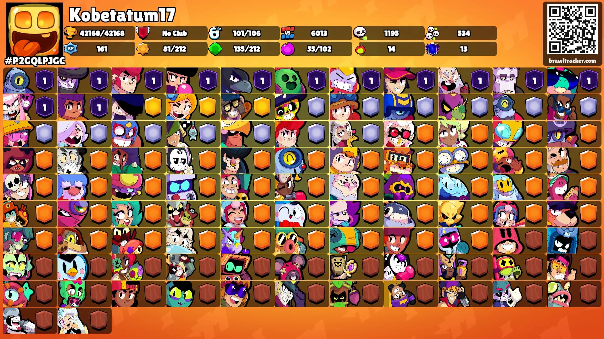 Kobetatum17's Ranks
