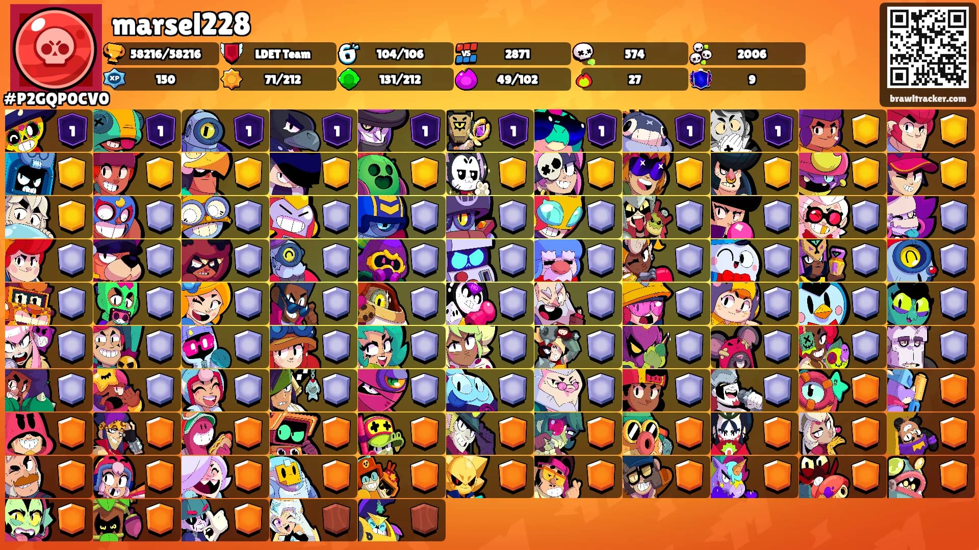 marsel228's Ranks