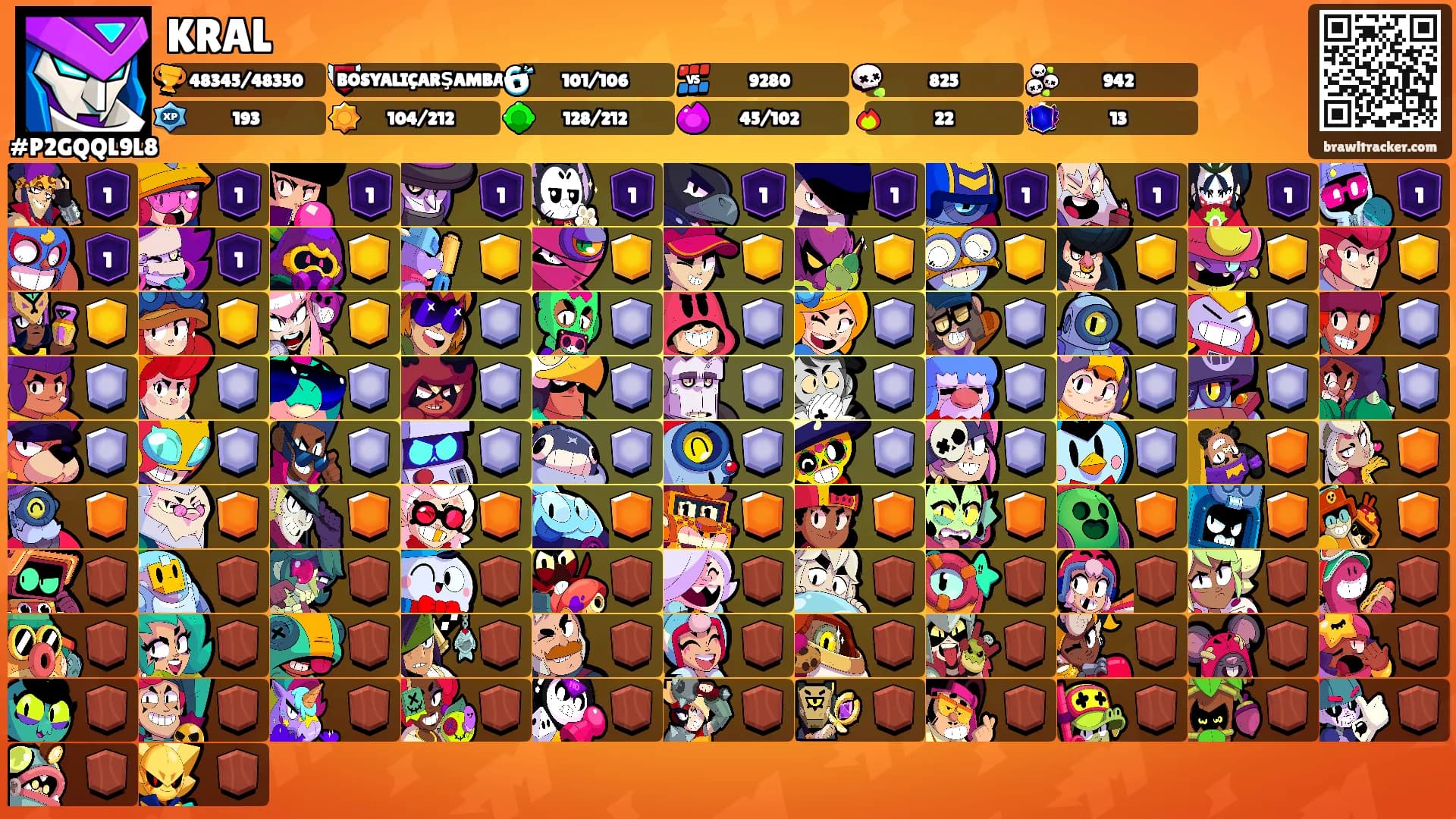 KRAL's Ranks