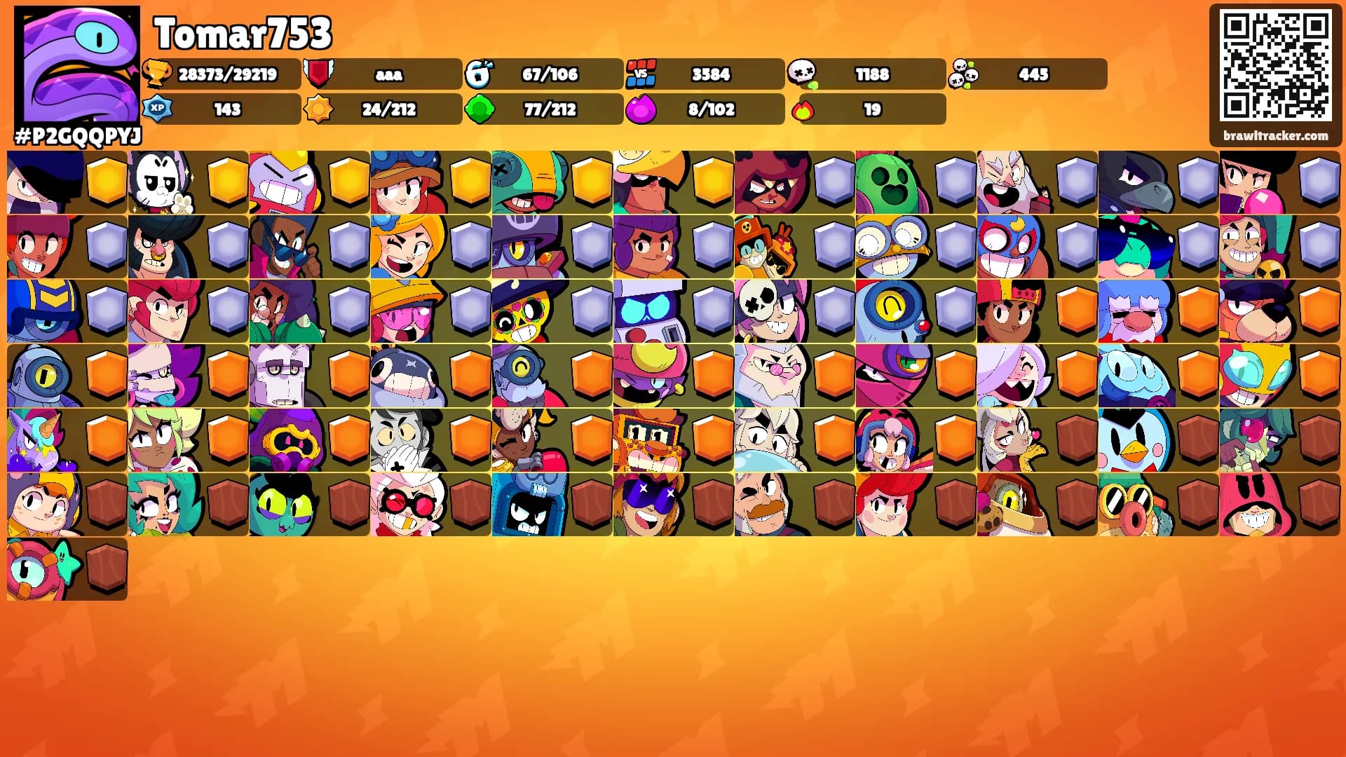 Tomar753's Ranks