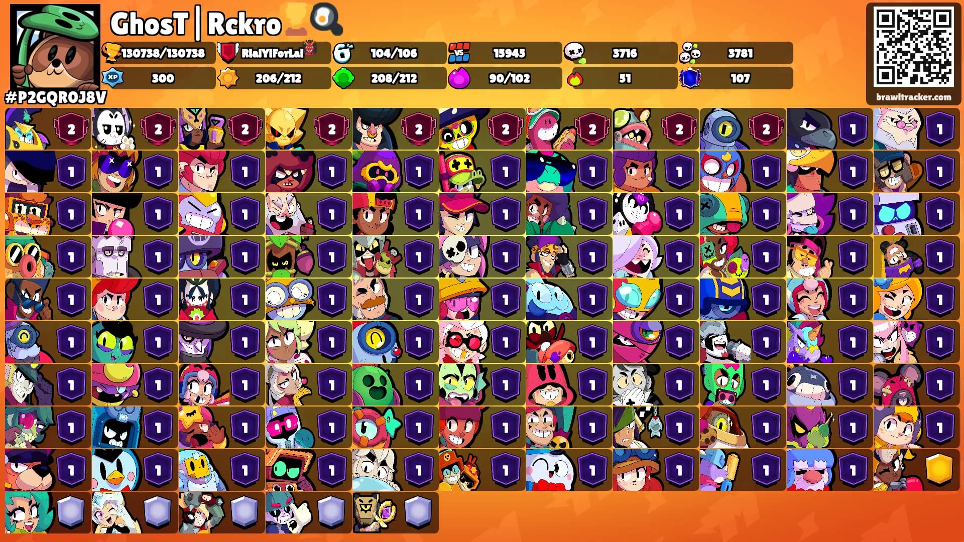 GhosT|Rckro🏆🍳's Ranks