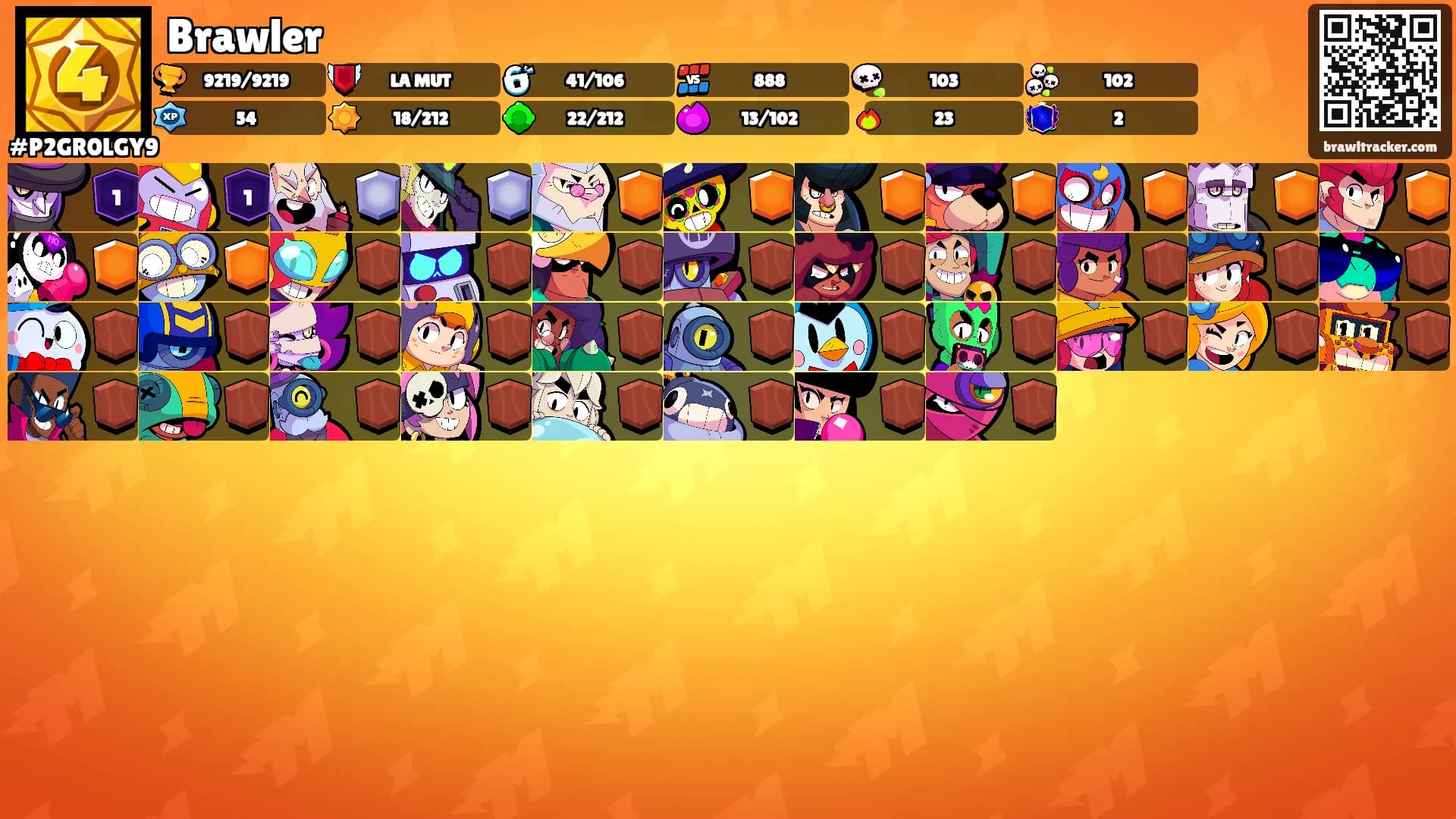 Brawler's Ranks