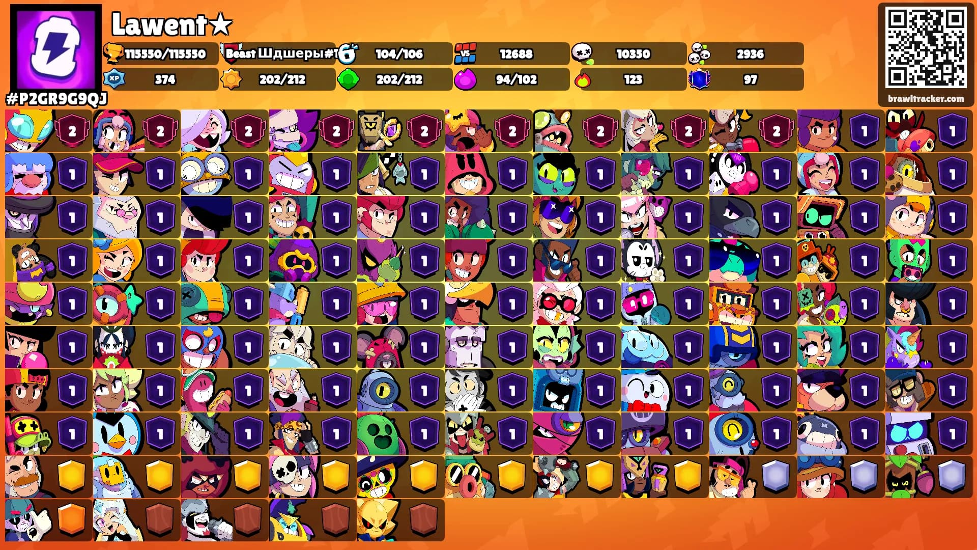 Lawent★'s Ranks