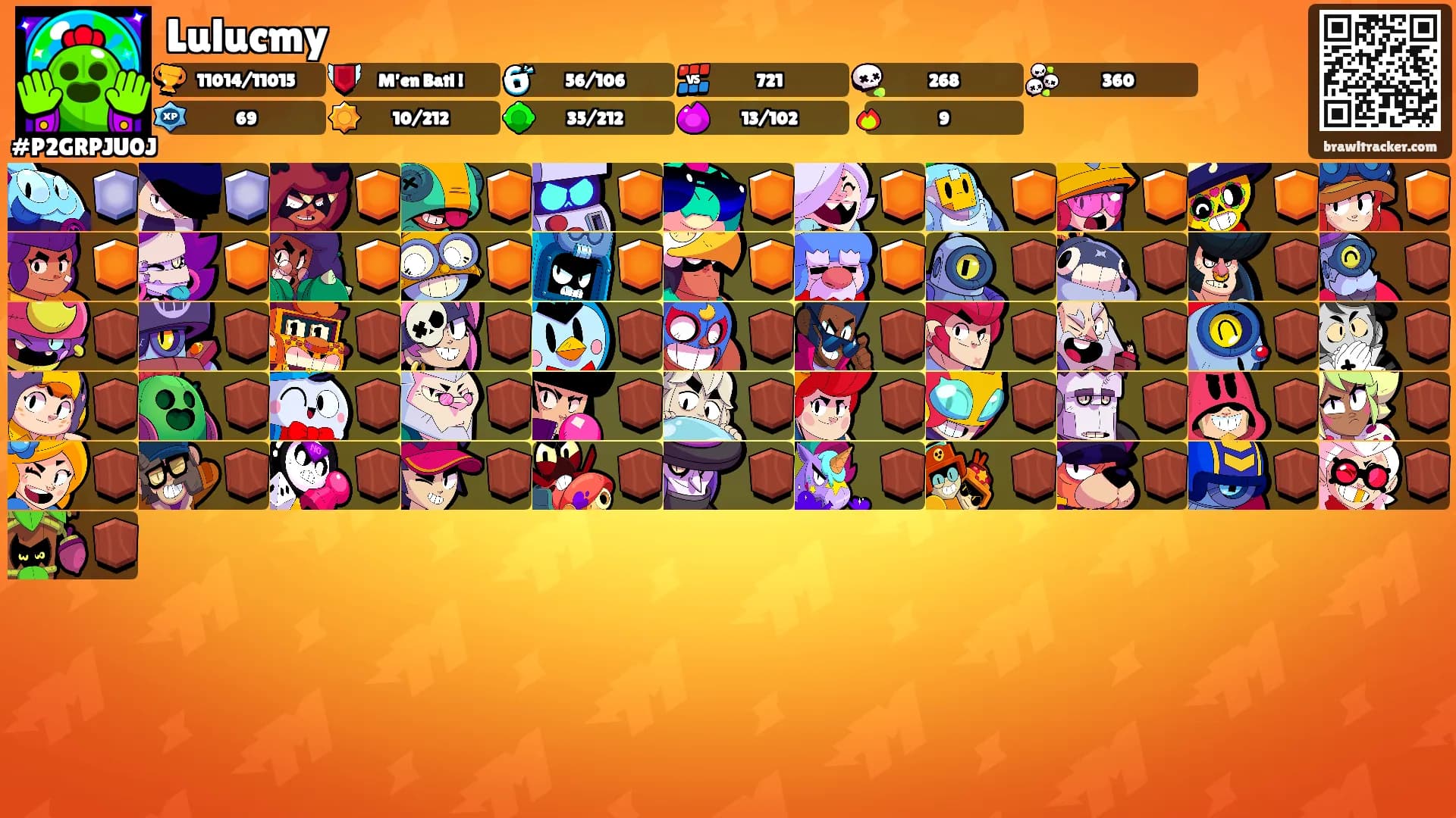 Lulucmy's Ranks