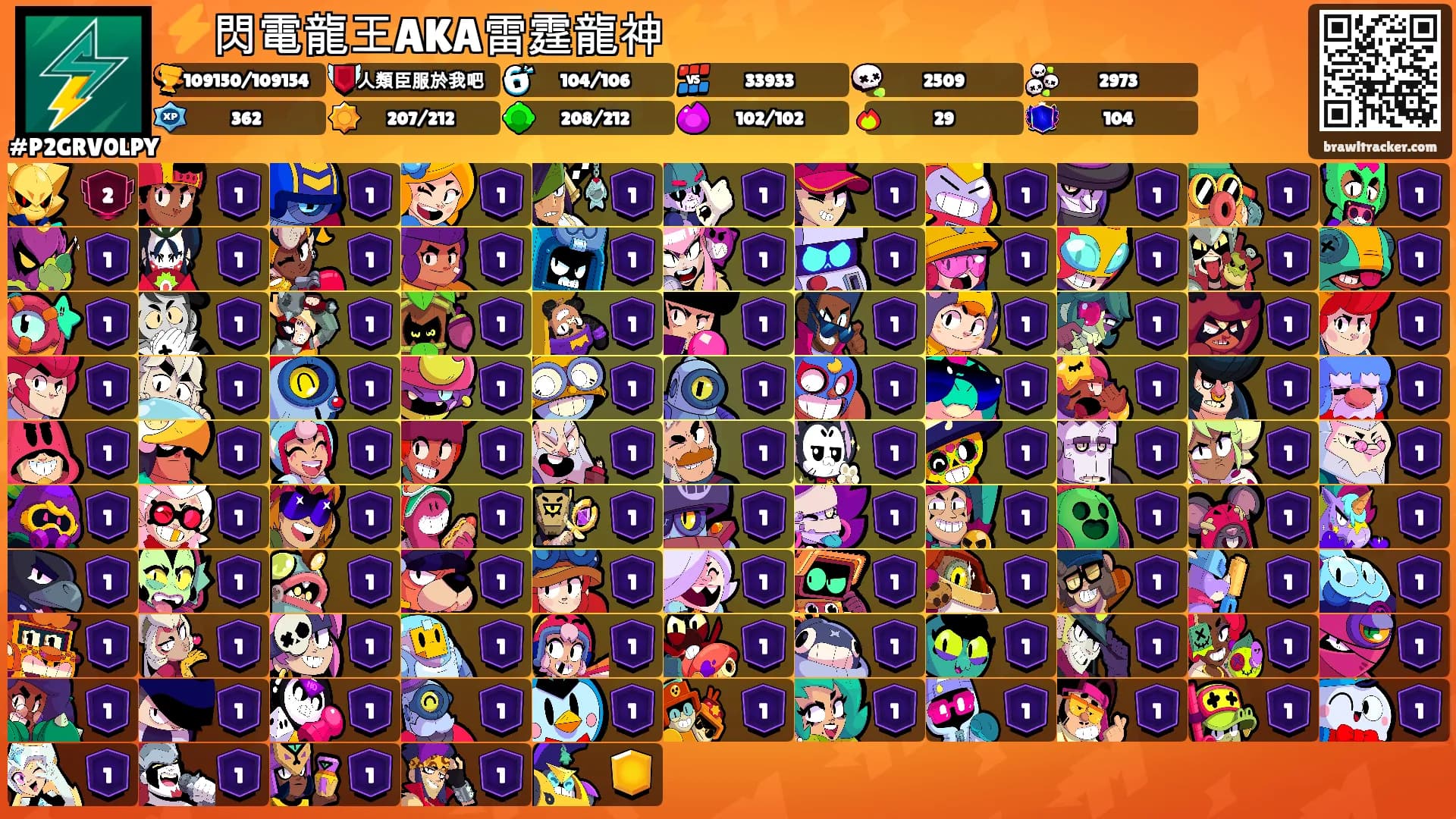⚡閃電龍王AKA雷霆龍神⚡'s Ranks
