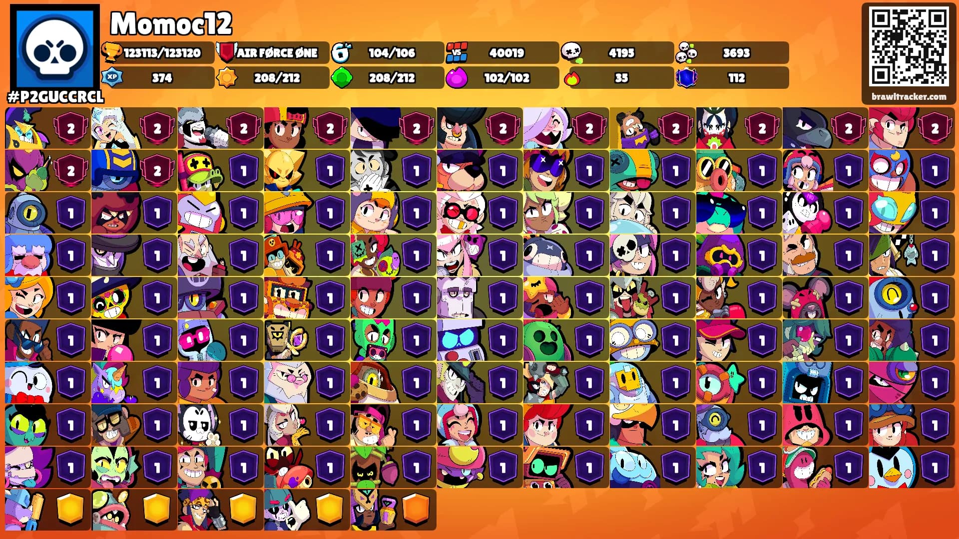 Momoc12's Ranks