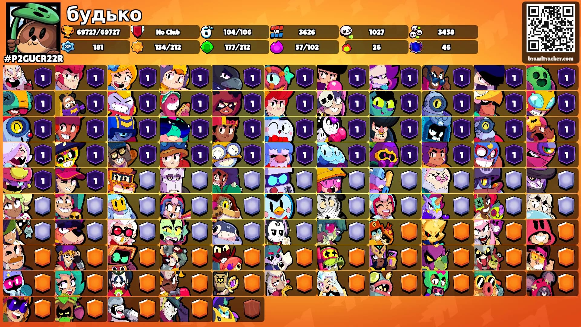 будько's Ranks