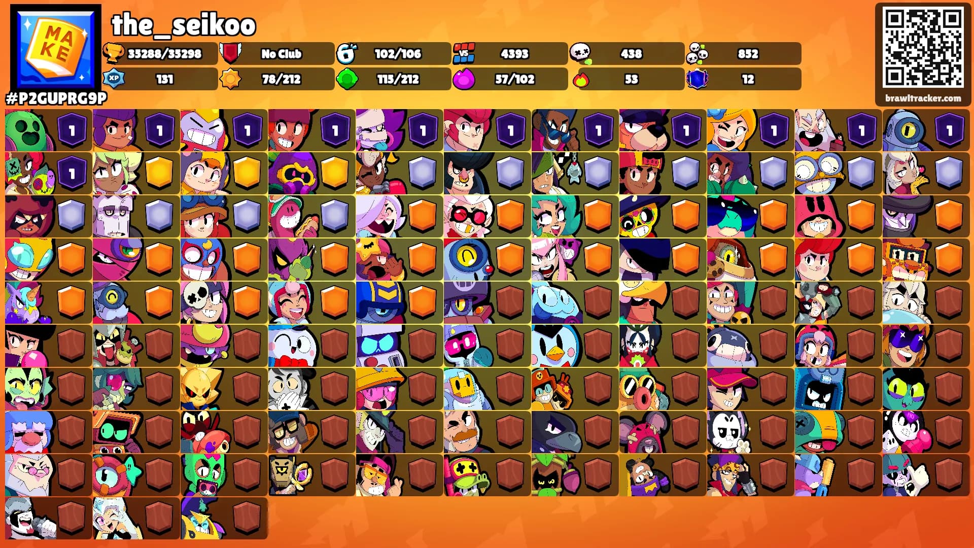 the_seikoo's Ranks