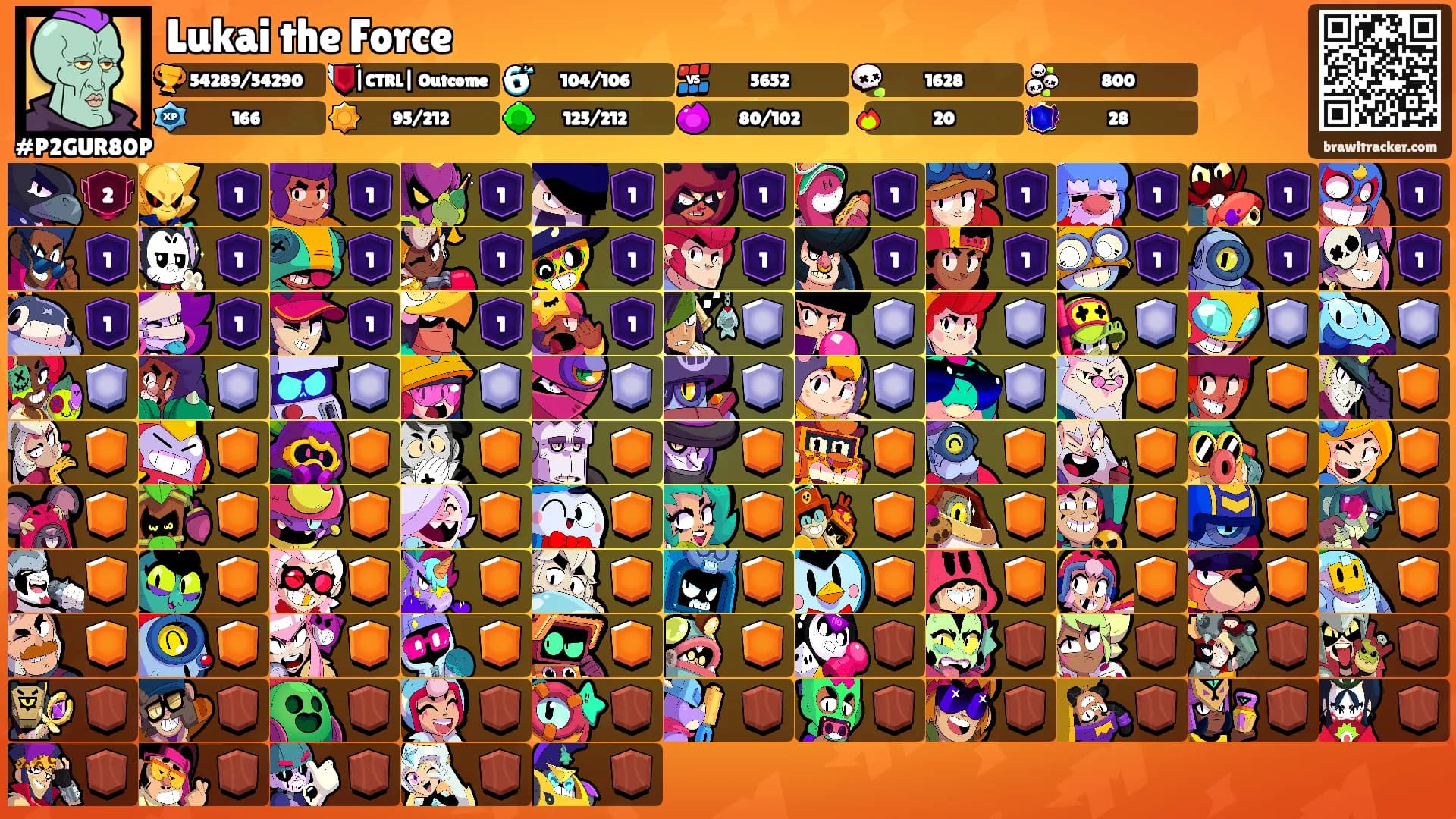 Lukai the Force's Ranks