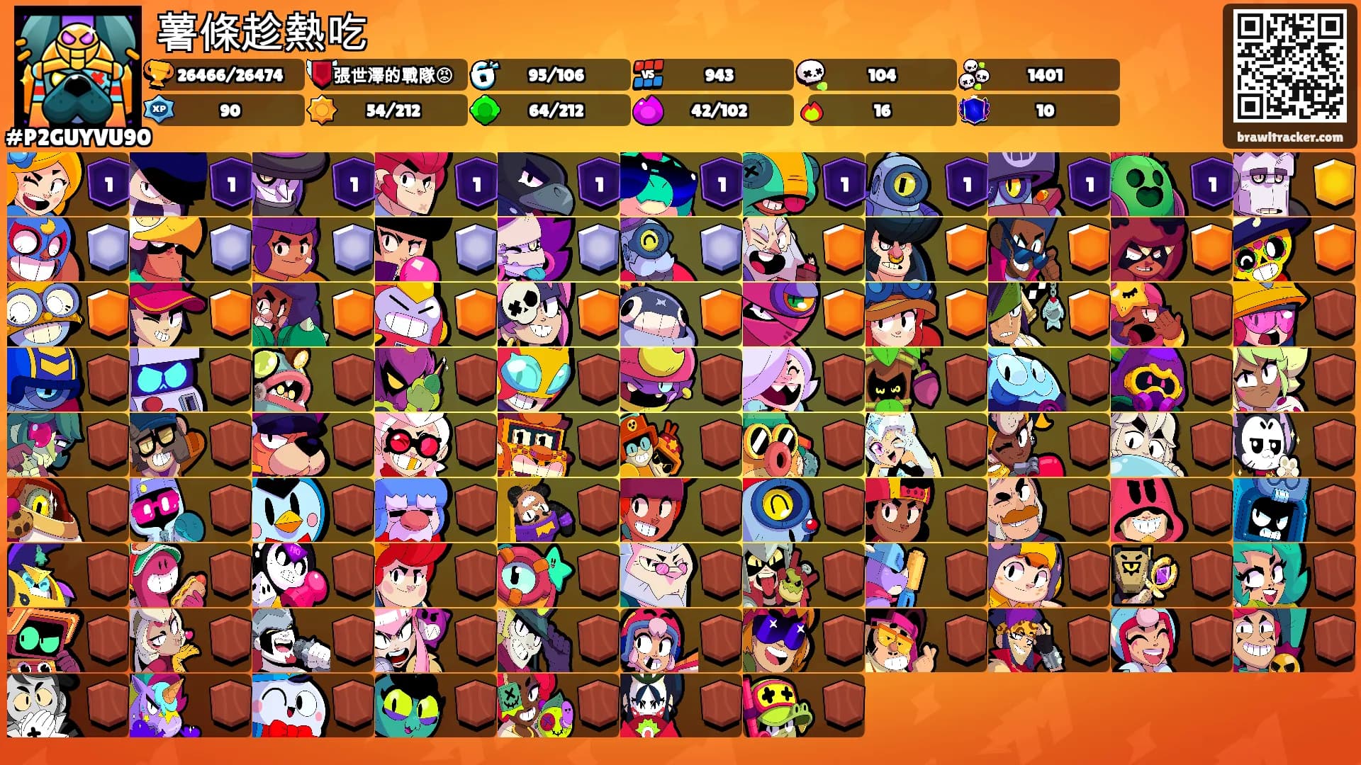 薯條趁熱吃's Ranks