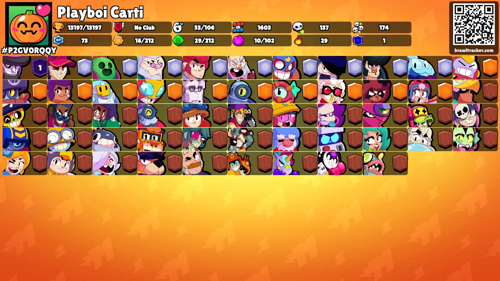 Playboi Carti's Ranks
