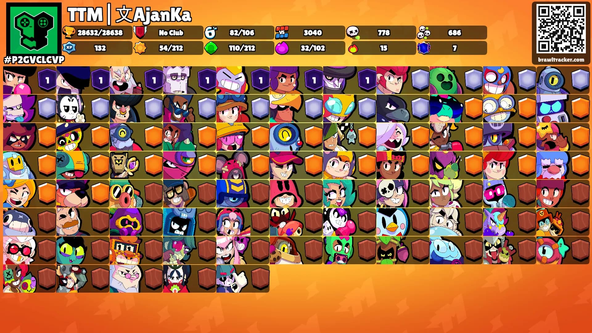 TTM|文AjanKa's Ranks